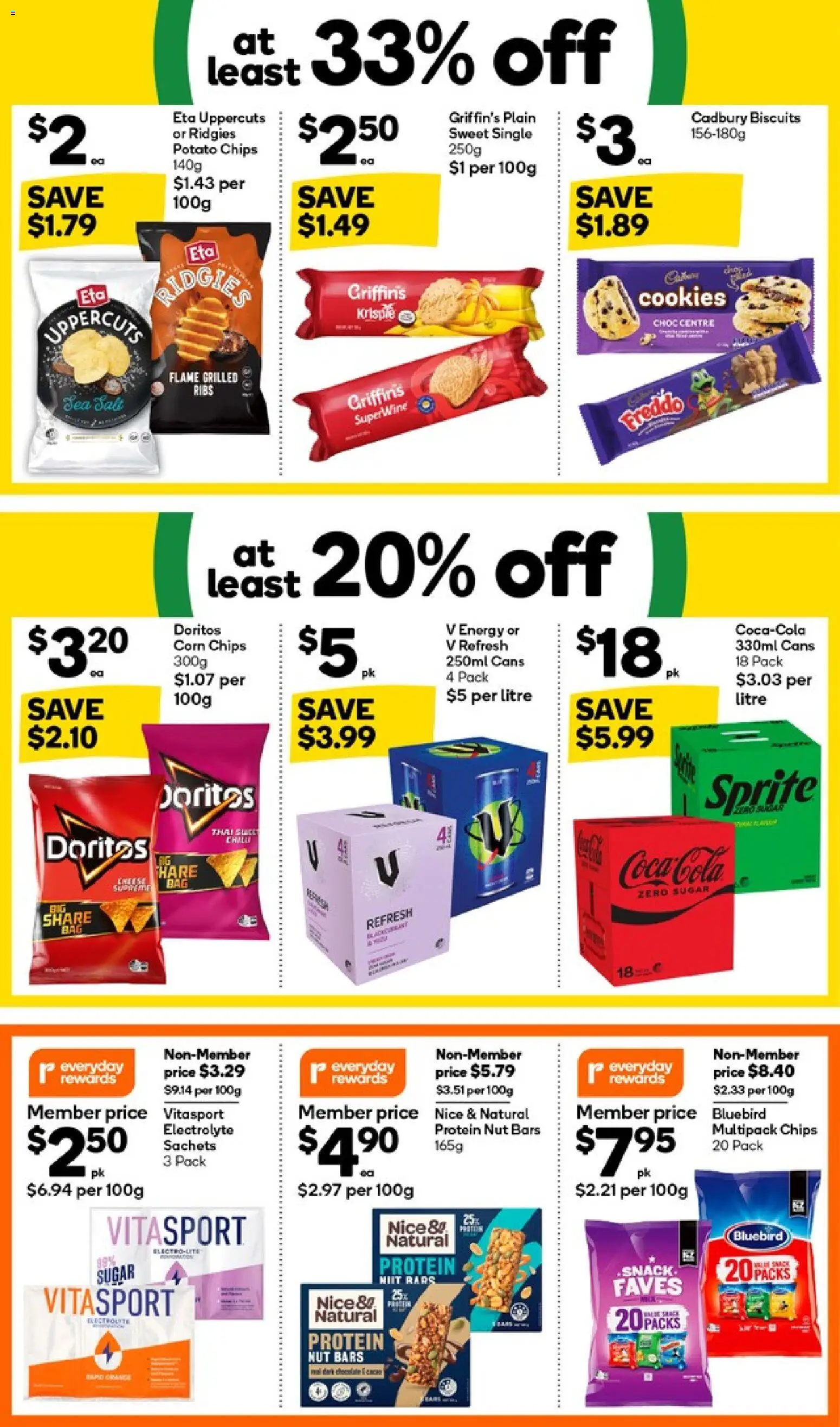 Woolworths catalogue from 26.01.2026 | Page: 7