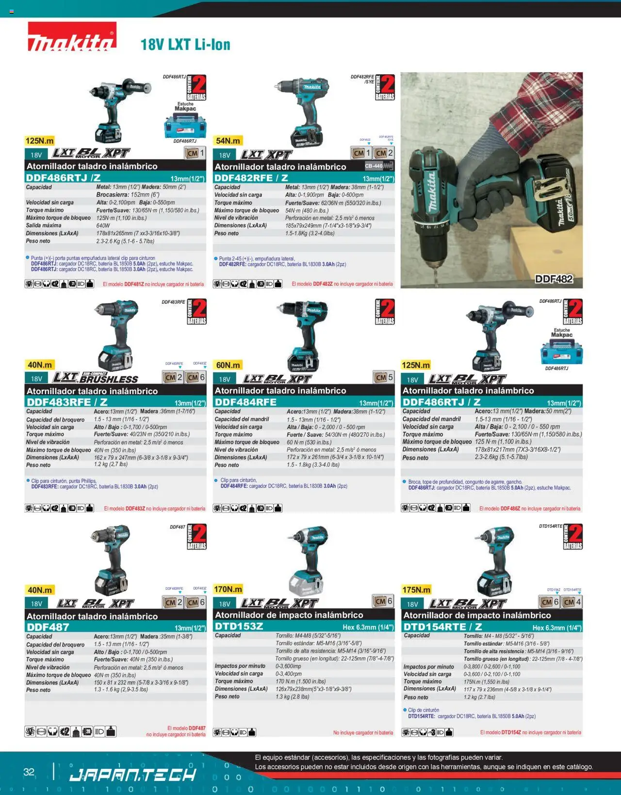 Nuevas ofertas de Makita válidas en toda la República Mexicana desde el 07.10.2024. ¡Encuentra las mejores ofertas en Makita catálogo Líneas de Ensamble! | Página: 32 | Productos: Cinturón, Tornillo, Taladro, Cargador