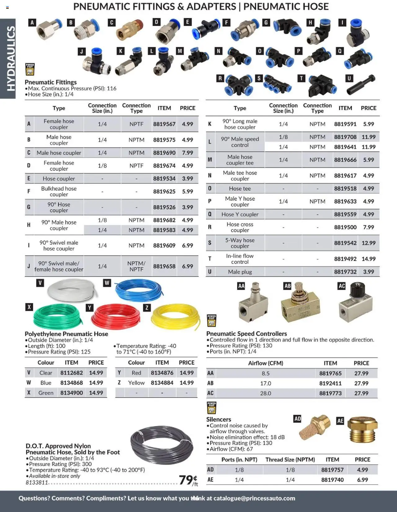 Princess Auto flyer valid from 16.04.2025 | Page: 52
