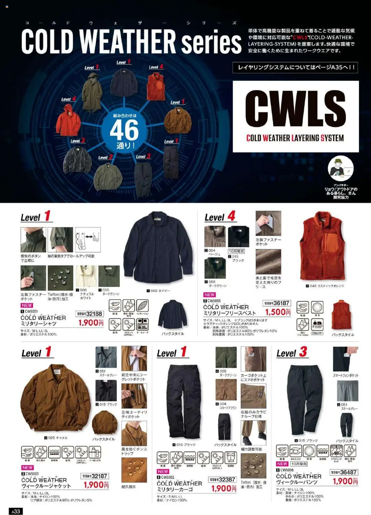 {H1} | ページ: 34