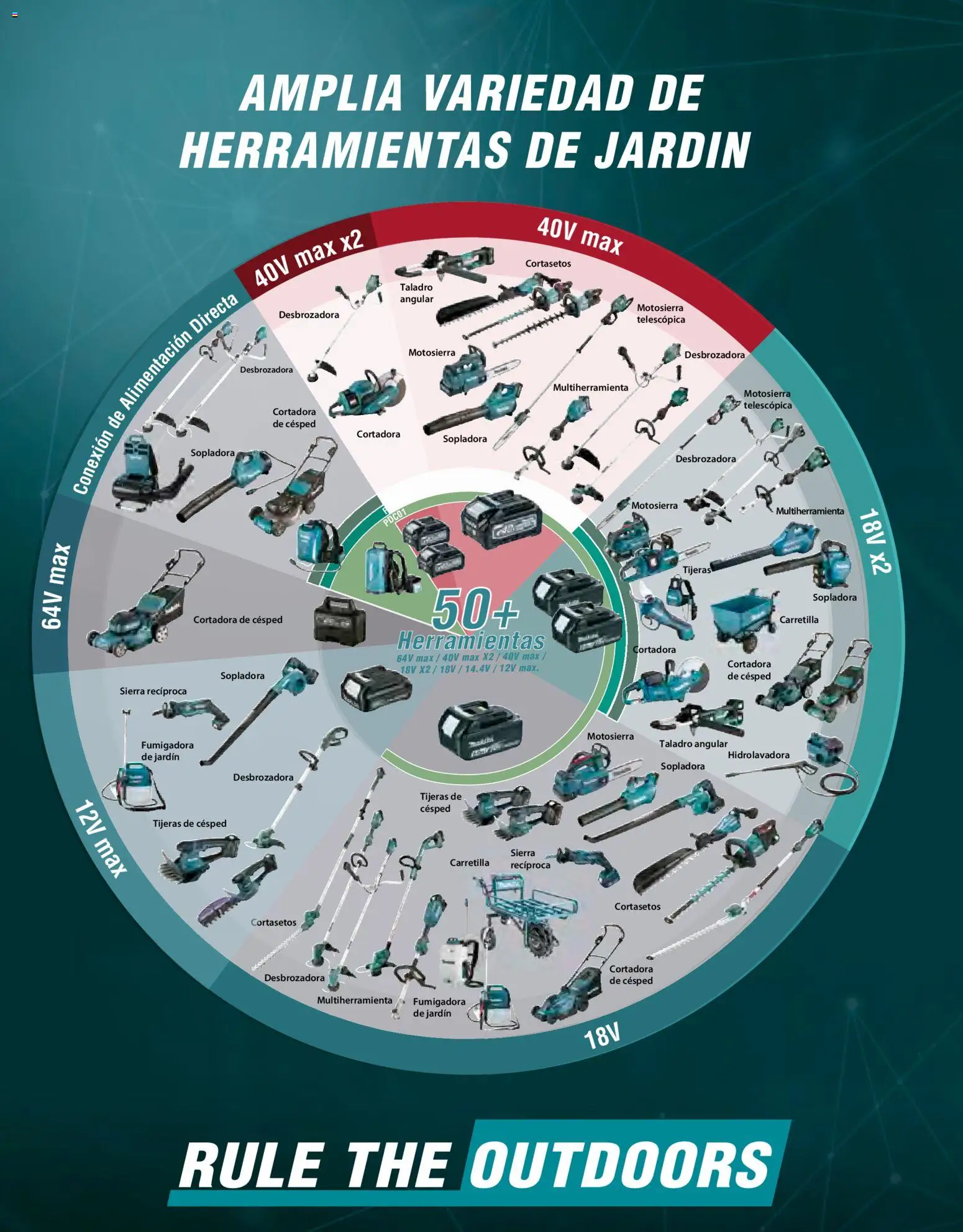 Nuevas ofertas de Makita válidas en toda la República Mexicana desde el 07.10.2024. ¡Encuentra las mejores ofertas en Makita catálogo Ope! | Página: 12 | Productos: Carretilla, Taladro, Hidrolavadora, Motosierra
