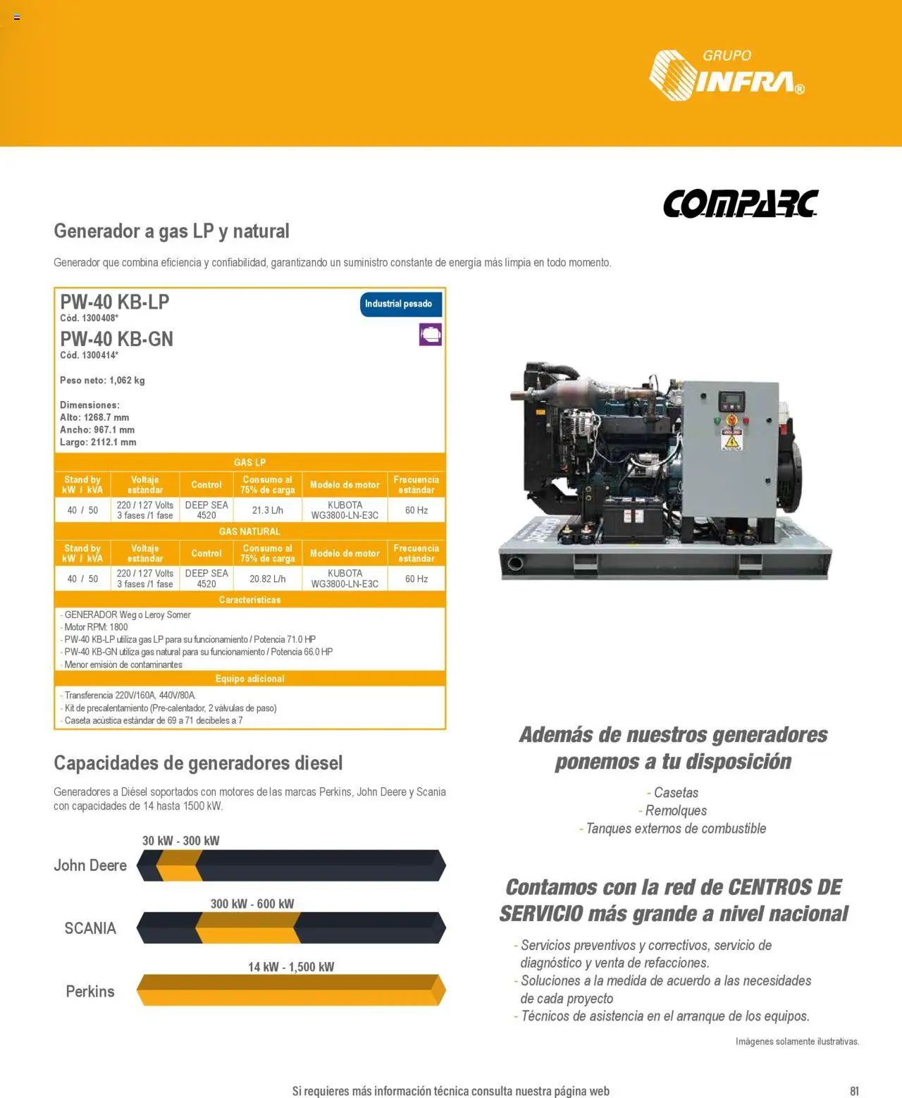 Nuevas ofertas de Infra válidas en toda la República Mexicana desde el 07.01.2025. ¡Encuentra las mejores ofertas en Infra catálogo Soldadoras industriales! | Página: 29