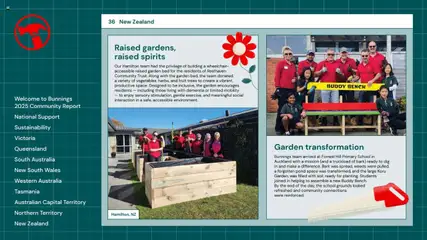 Preview of Bunnings Warehouse Community Report 2025 - valid from 25.08.2025 | Page: 36 | Products: Pond, Bed, Bench