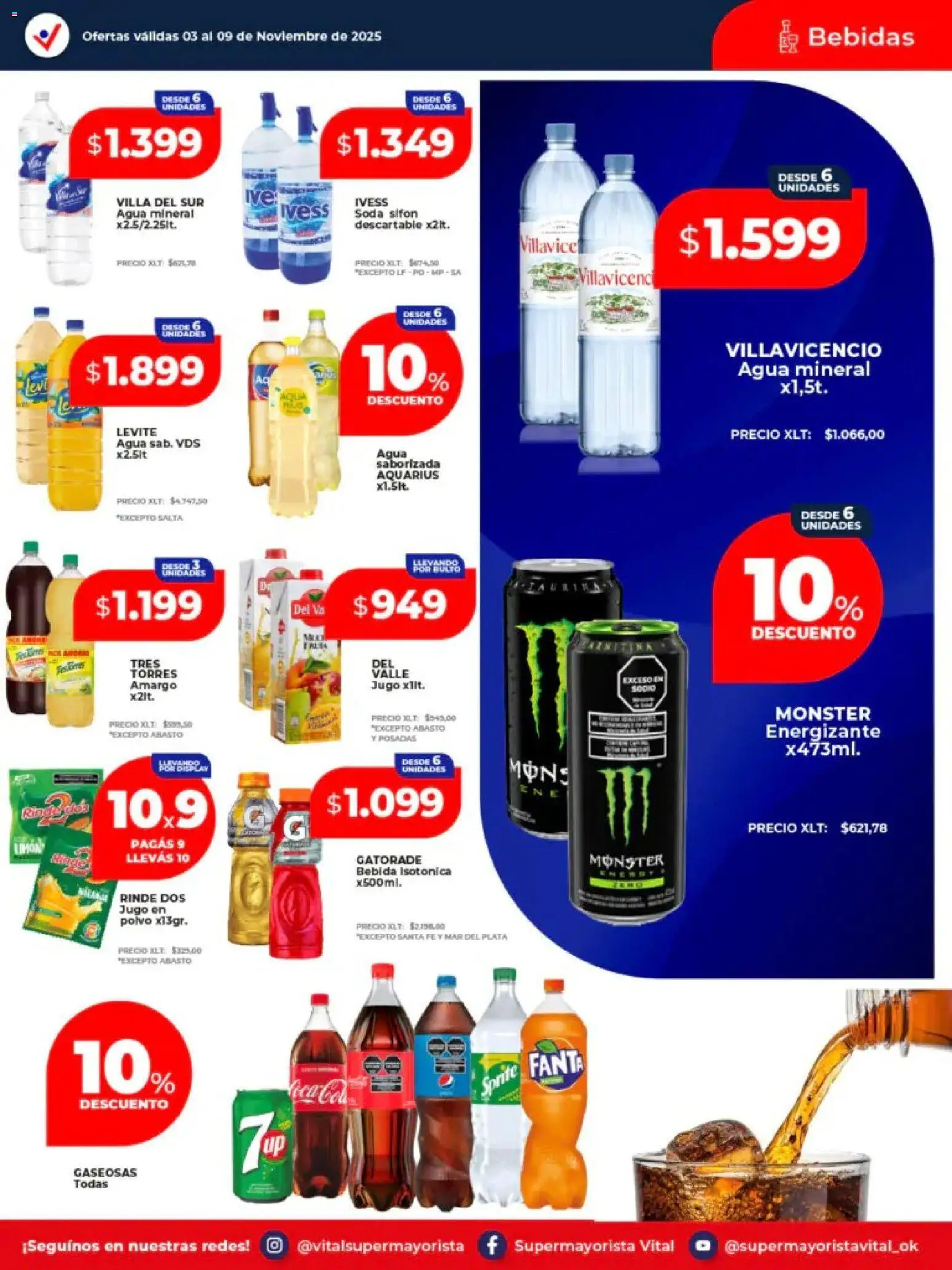 Vital - Ofertas - Mar del Plata │ válido desde el 03.11.2025 | Página: 20 | Productos: Polvo, Soda, Agua, Jugo