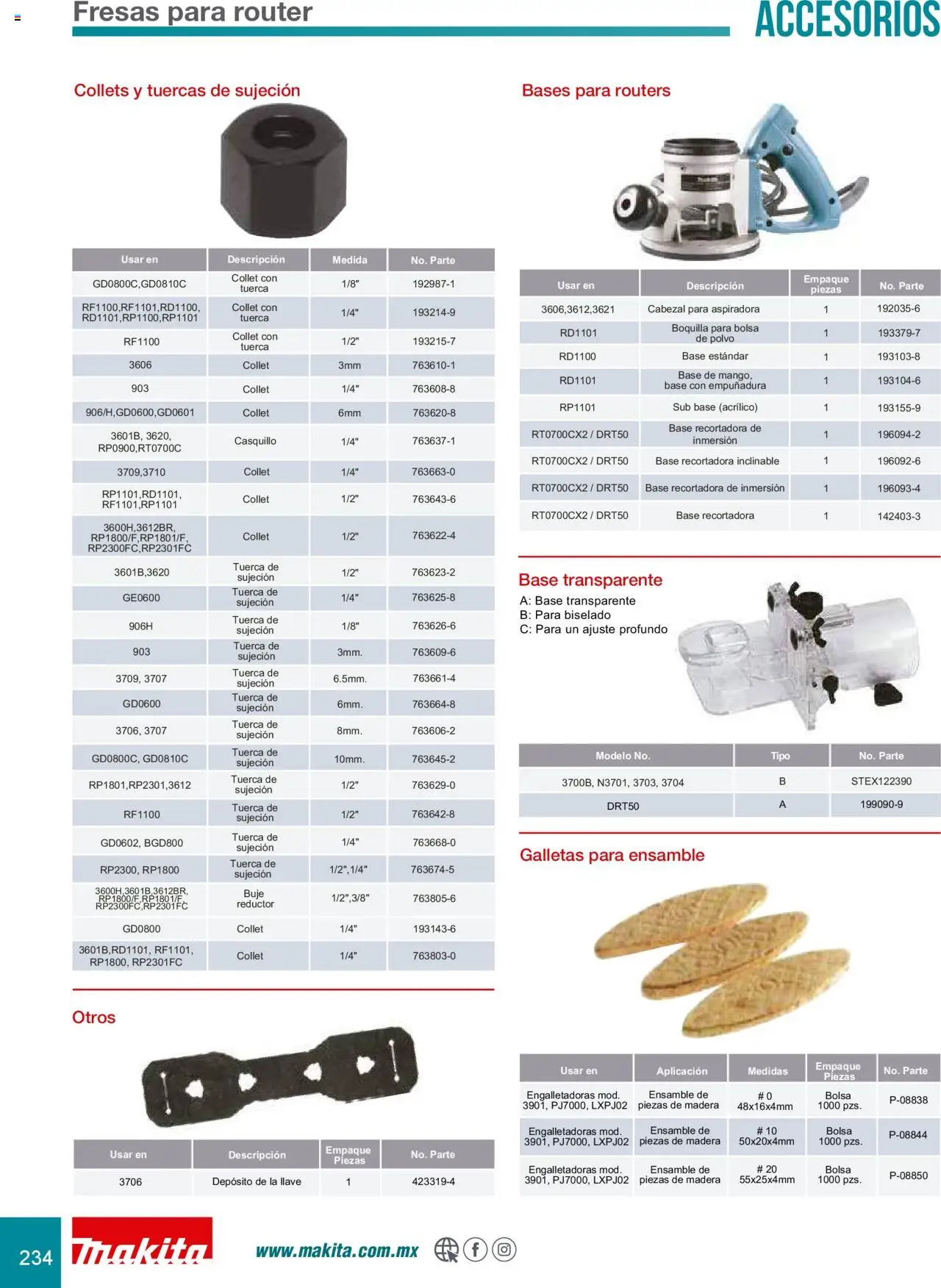 Nuevas ofertas de Makita válidas en toda la República Mexicana desde el 08.07.2024. ¡Encuentra las mejores ofertas en Makita catálogo Accesorios! | Página: 234 | Productos: Bolsa, Tuerca, Galletas, Llave