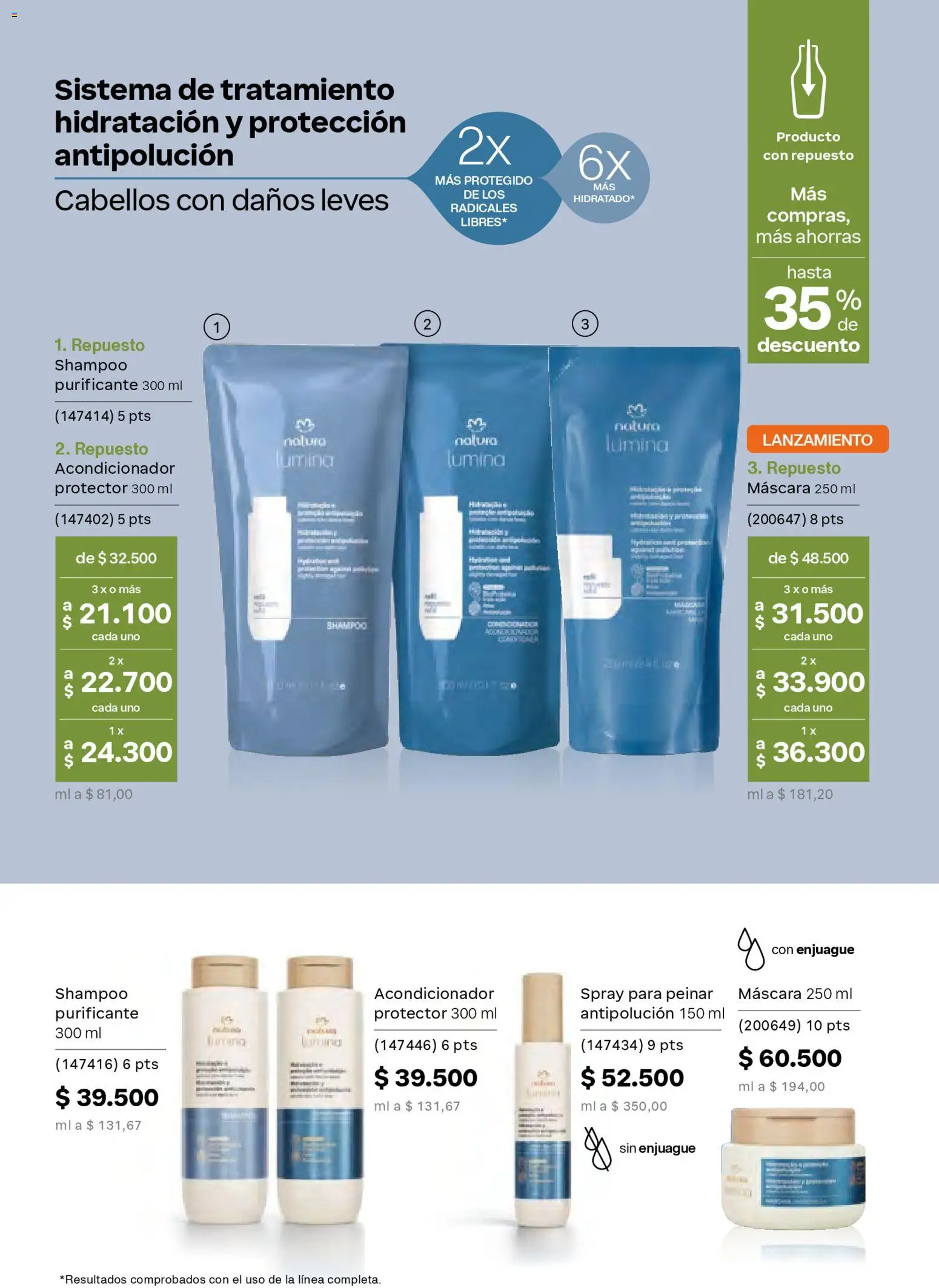 Natura revista - valida desde el 08.04.2026 | Página: 22 | Productos: Shampoo, Máscara, Acondicionador