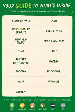 Preview of Sprouts weekly ads valid from 31.12.2025 | Page: 2