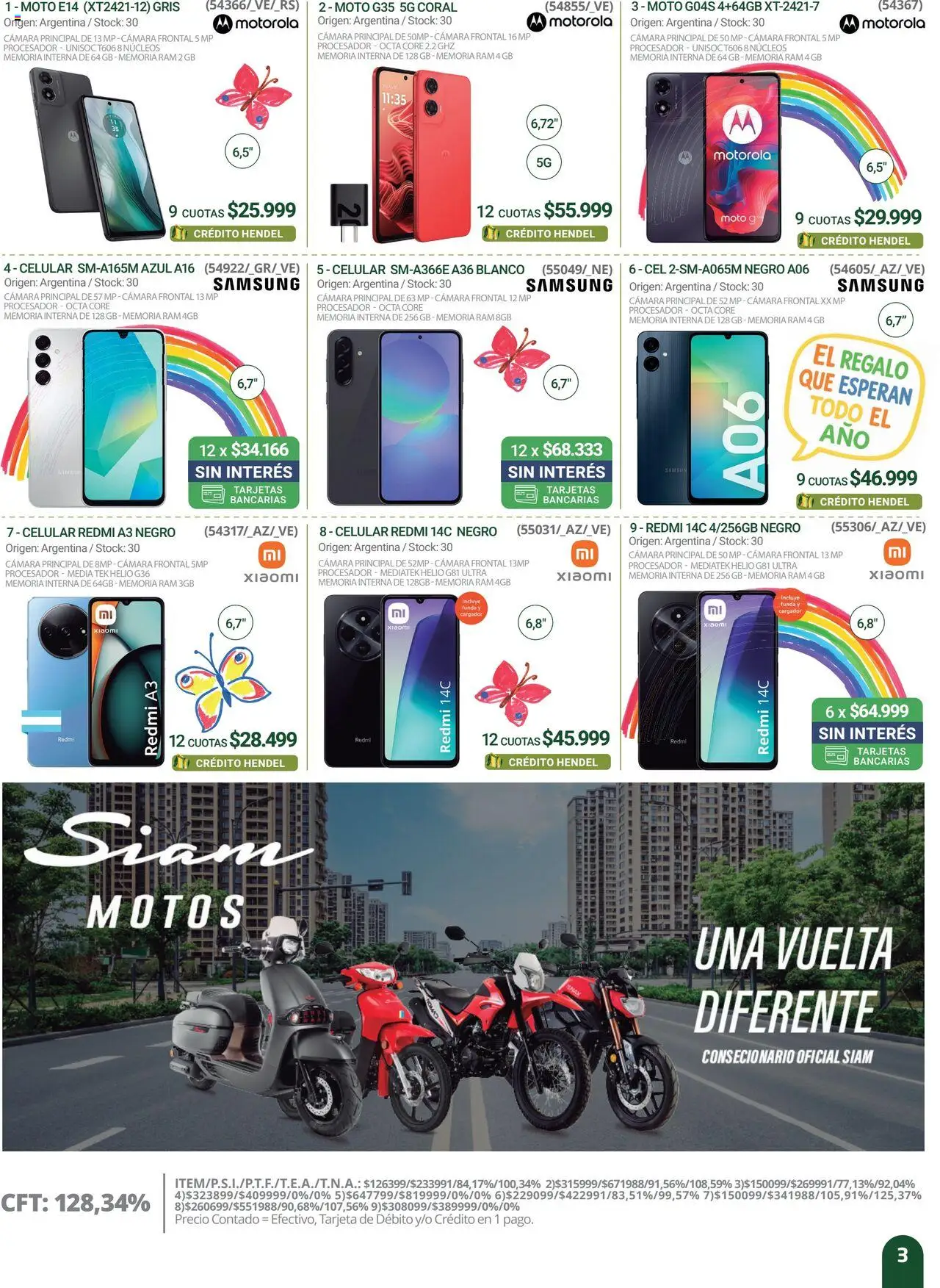 Hendel catálogo │ válido desde el 01.08.2025 | Página: 3 | Productos: Cámara, Cargador
