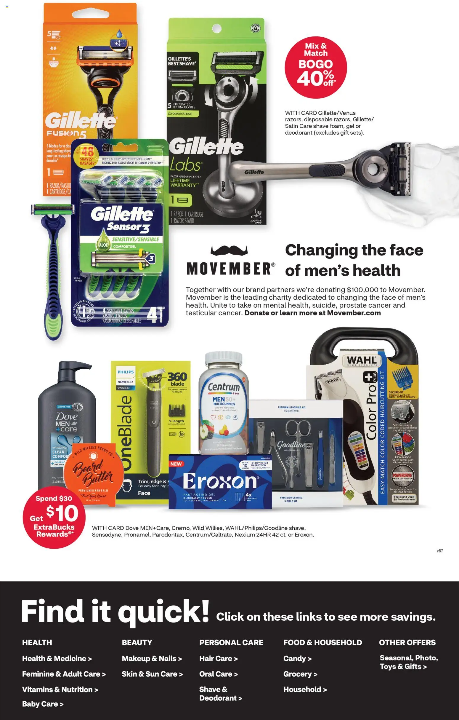 CVS Pharmacy Weekly Ad - WA - valid from 09.11.2025 | Page: 6 | Products: Butter, Deodorant, Sensor