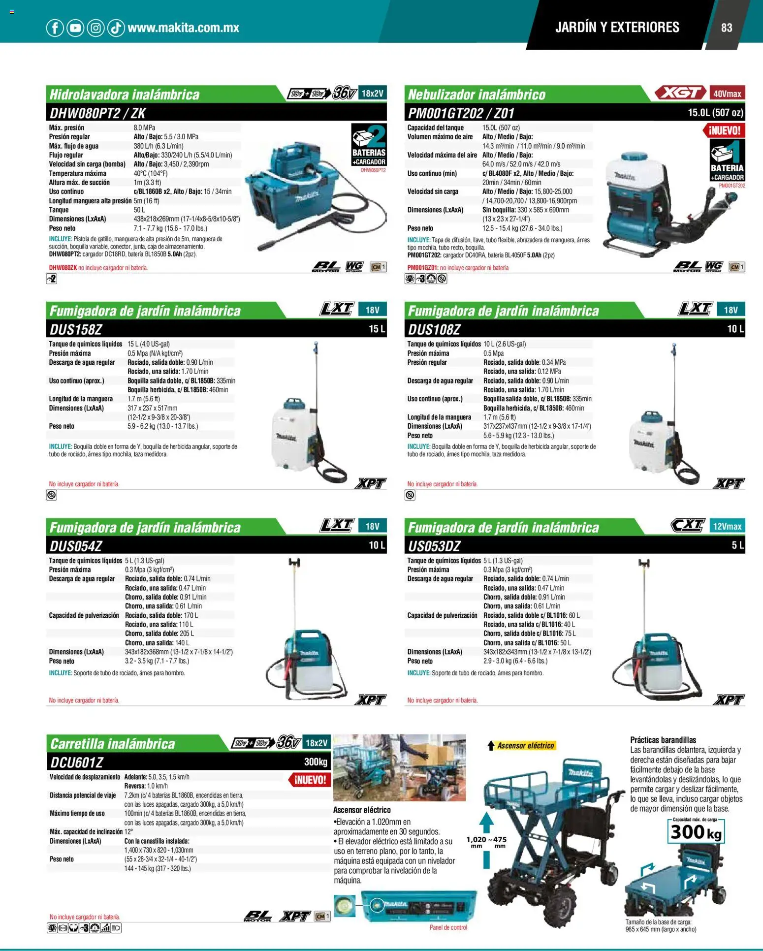 Nuevas ofertas de Makita válidas en toda la República Mexicana desde el 01.01.2024. ¡Encuentra las mejores ofertas en Makita catálogo General! | Página: 83 | Productos: Carretilla, Cargador, Hidrolavadora, Nebulizador