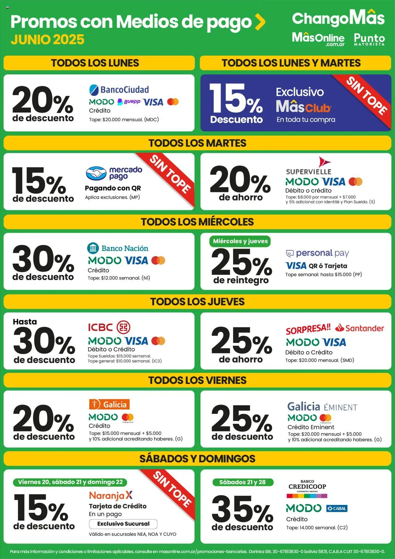 Changomas ofertas │ válido desde el 19.06.2025 | Página: 16 | Productos: Banco, General