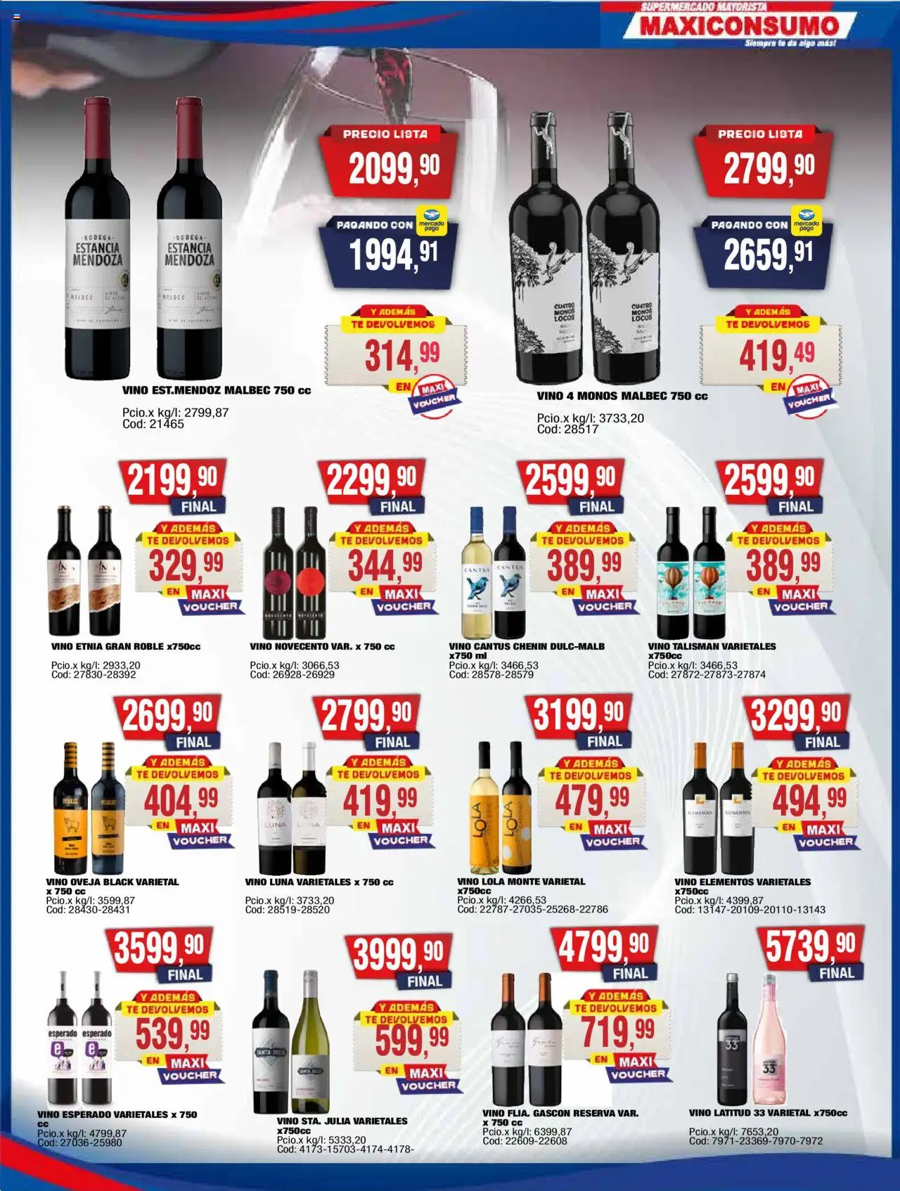 Maxiconsumo ofertas │ válido desde el 13.10.2025 | Página: 17 | Productos: Vino, Té