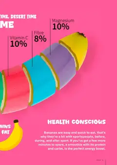 Preview of Drakes E-Mag - valid from 04.03.2026 | Page: 15 | Products: Bananas, Vitamin