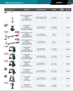 Vista previa de Makita - Catálogo, nuevo folleto de la tienda, válido en México a partir del 04.09.2025 | Página: 91 | Productos: Cargador, Barra, Batería, Lámpara