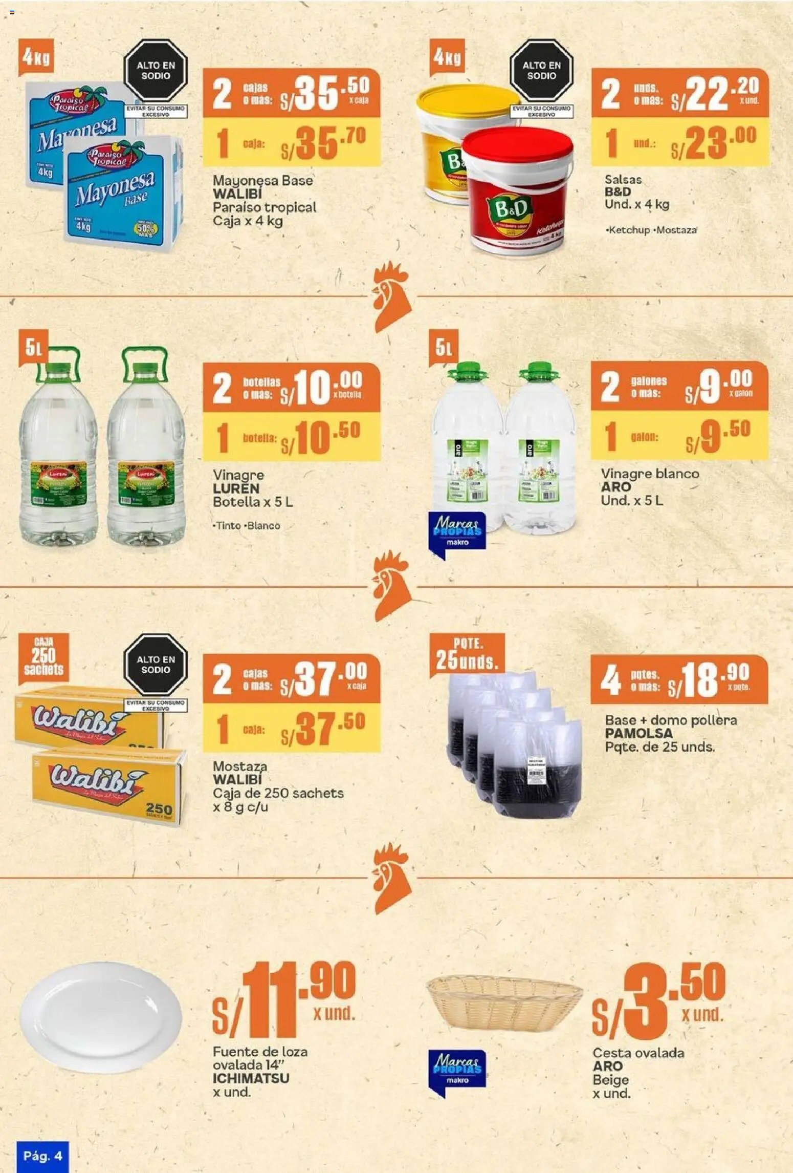 Catálogo Makro válido desde 23.10.2025 | Página: 4 | Productos: Caja, Cesta