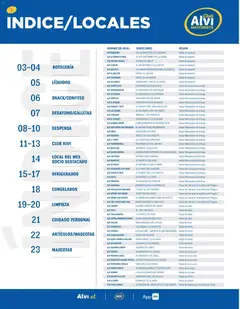 Alvi catálogo válido desde el 14.01.2026 | Página: 2 | Productos: General