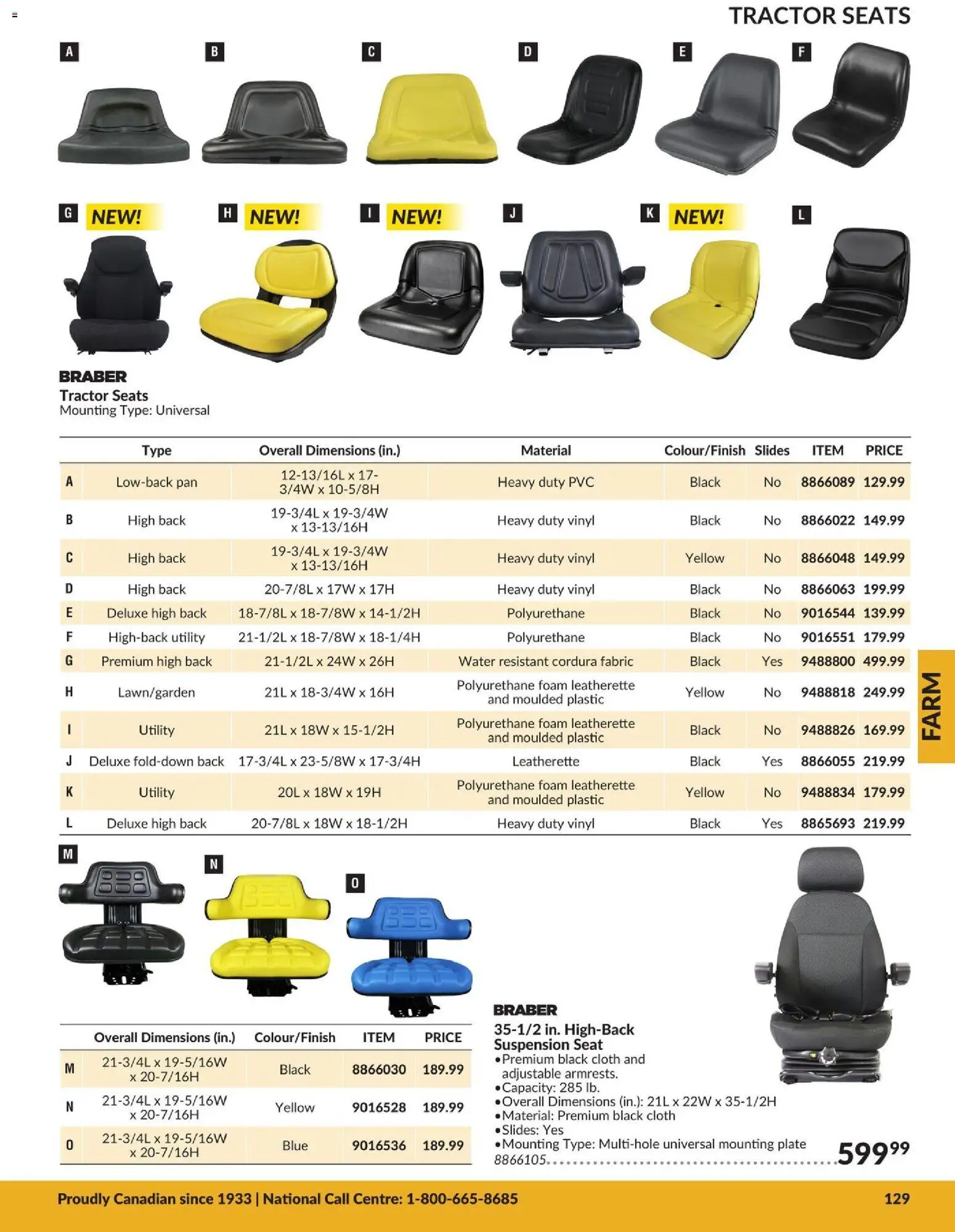 Princess Auto flyer valid from 21.04.2026 | Page: 19