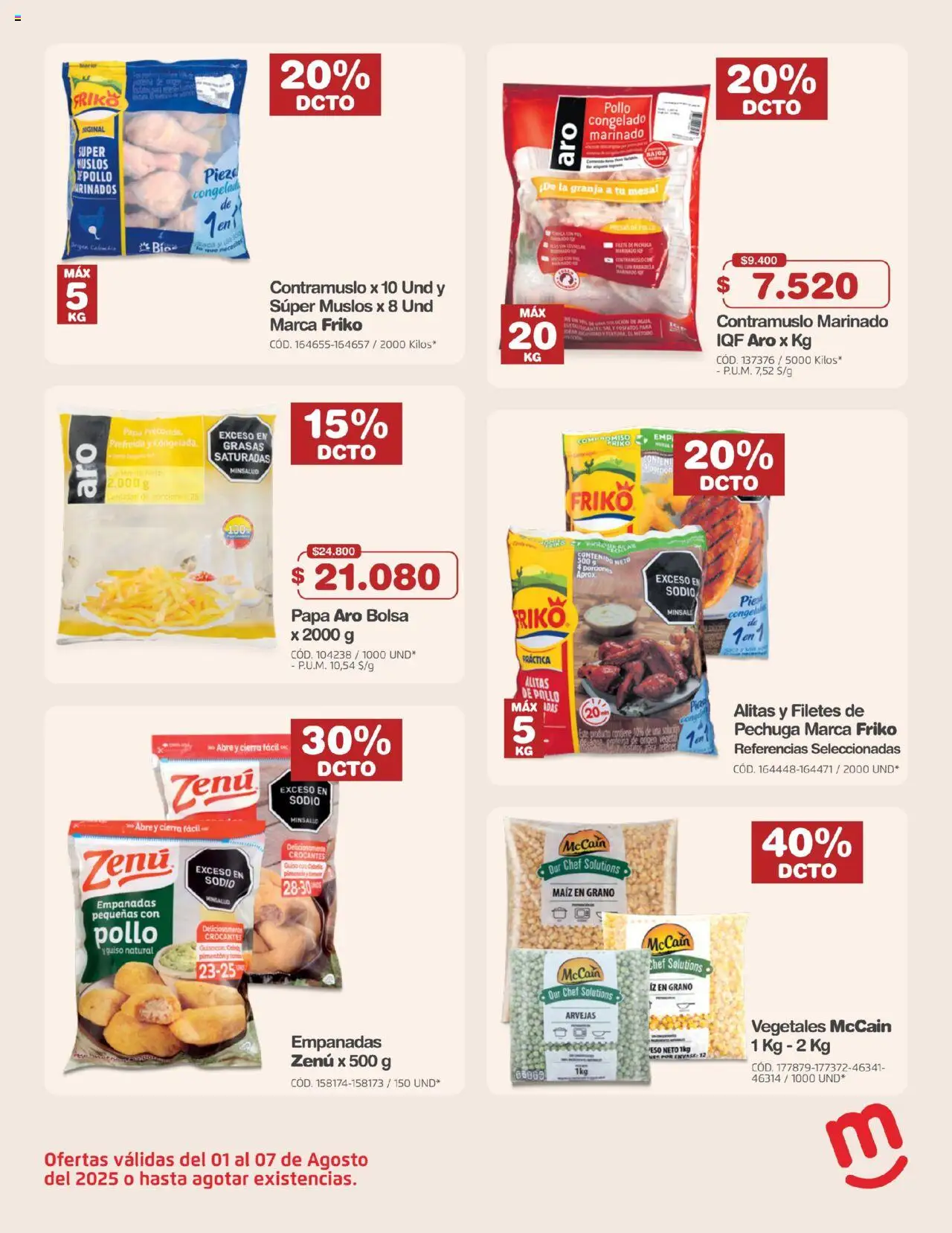 Makro revista - valida desde el 01.08.2025 | Página: 13 | Productos: Arvejas, Peso, Cebolla, Pera