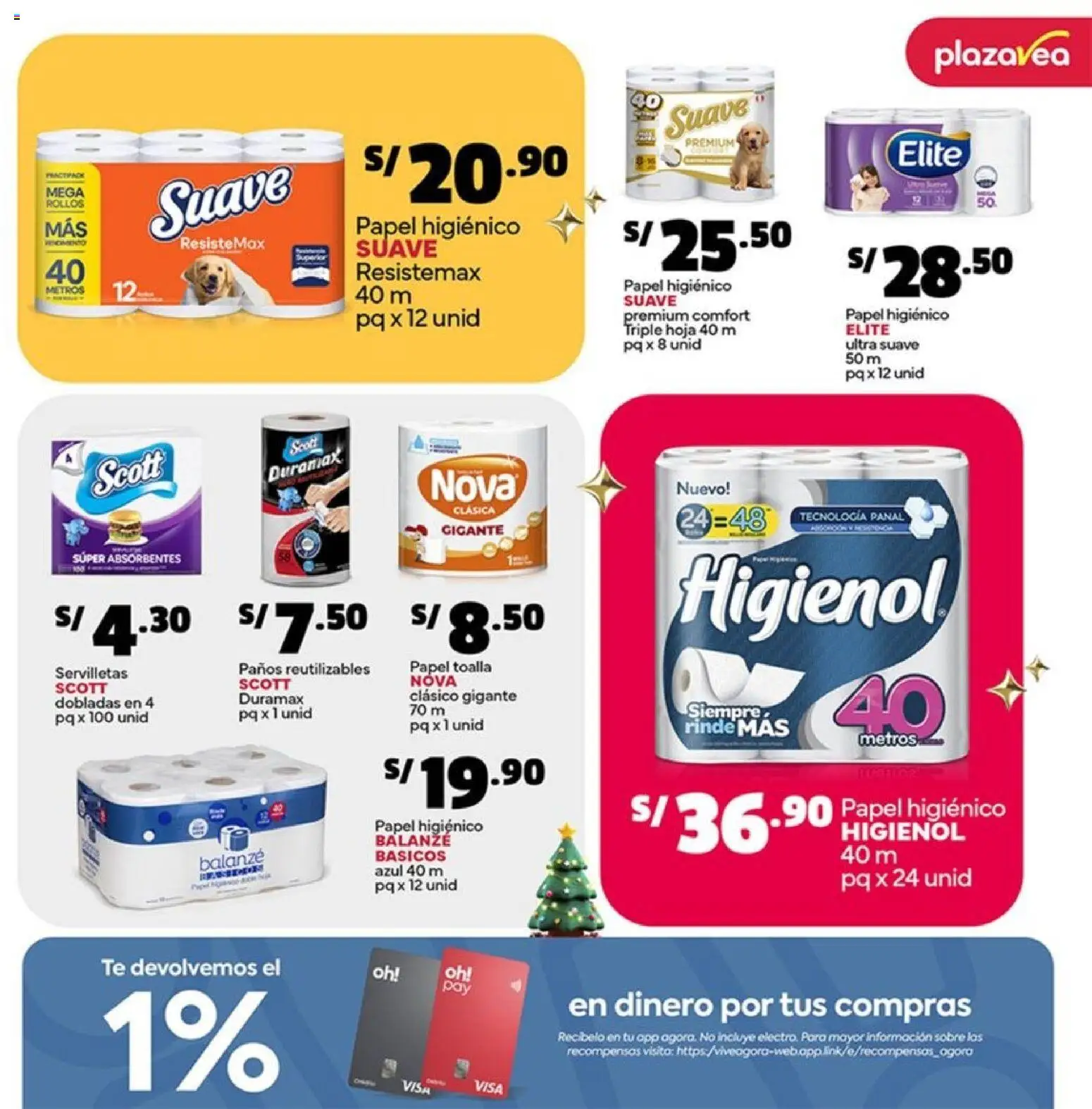 Catálogo Plaza Vea válido desde 01.12.2025 | Página: 29