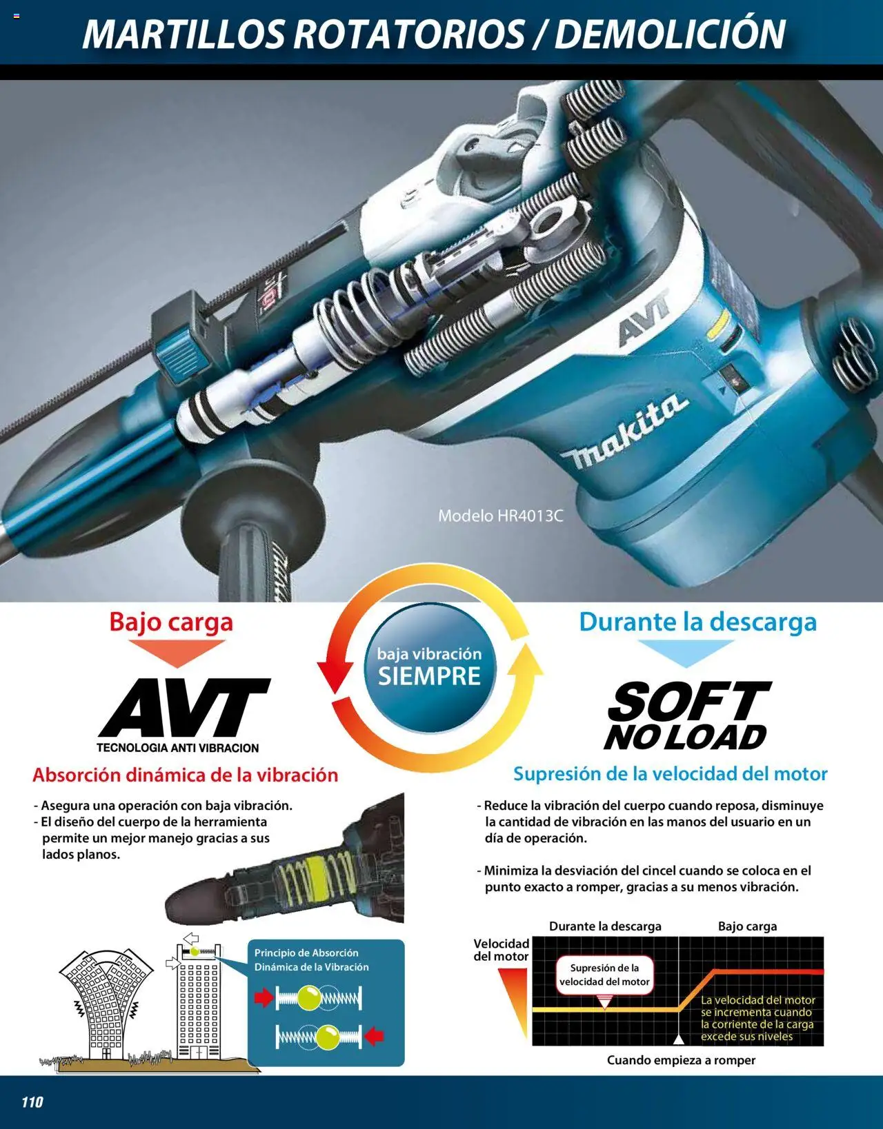 Nuevas ofertas de Makita válidas en toda la República Mexicana desde el 17.04.2024. ¡Encuentra las mejores ofertas en Makita catálogo ! | Página: 110