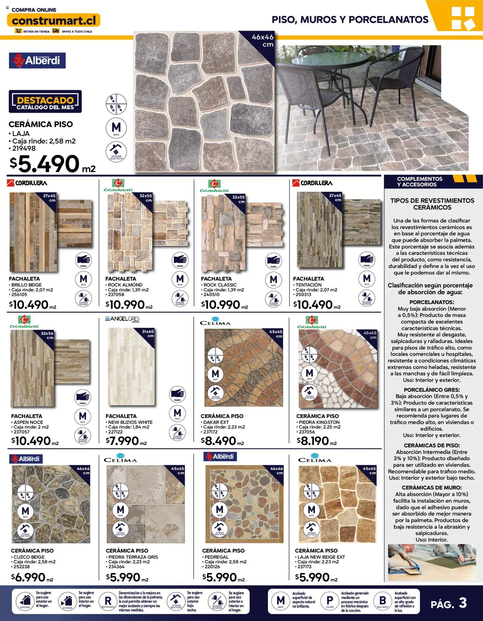 Construmart Ofertas │ válido desde el 01.02.2026 | Página: 3