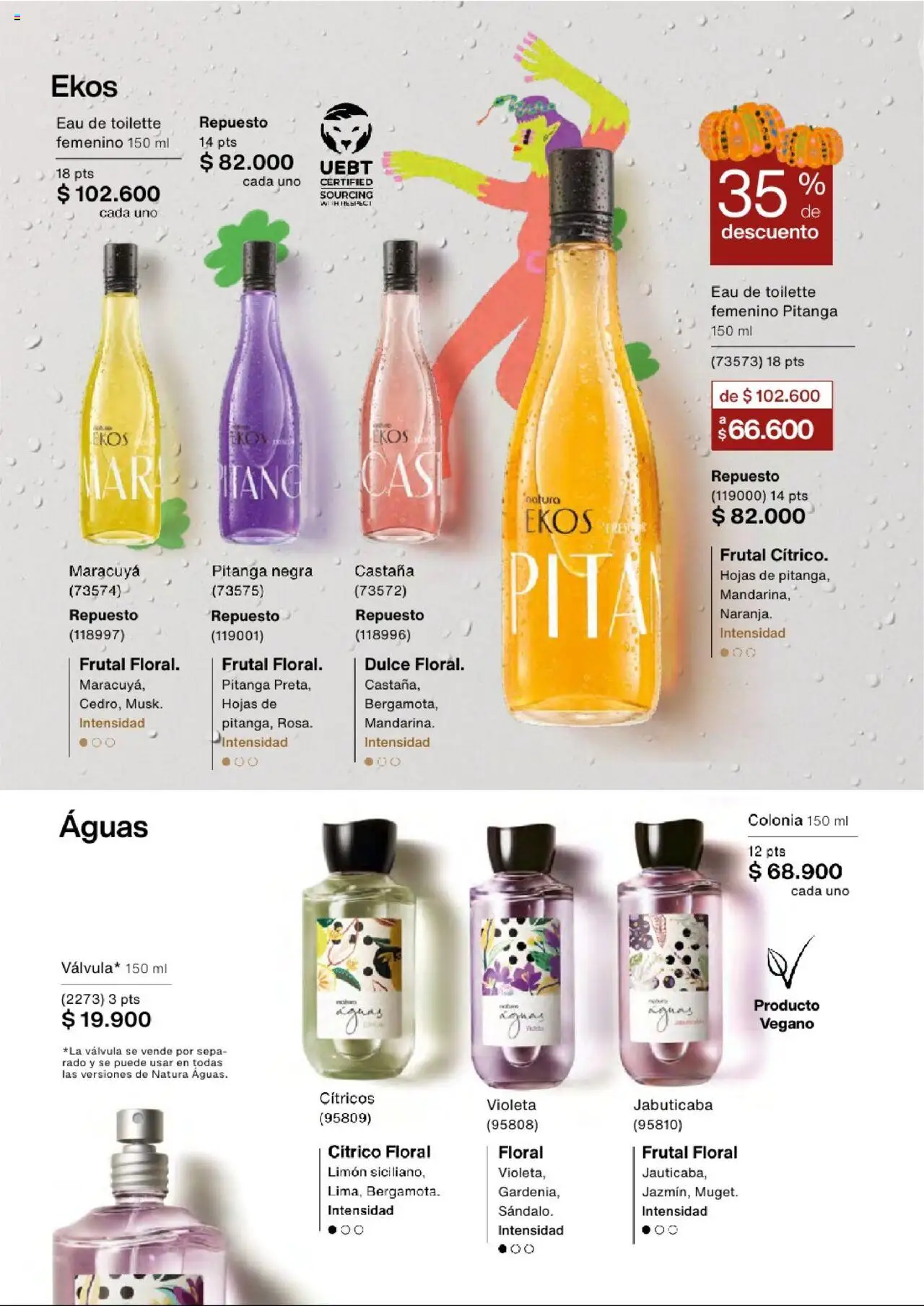 Natura revista - valida desde el 03.09.2025 | Página: 36 | Productos: Limón, Maracuyá, Eau de toilette, Válvula