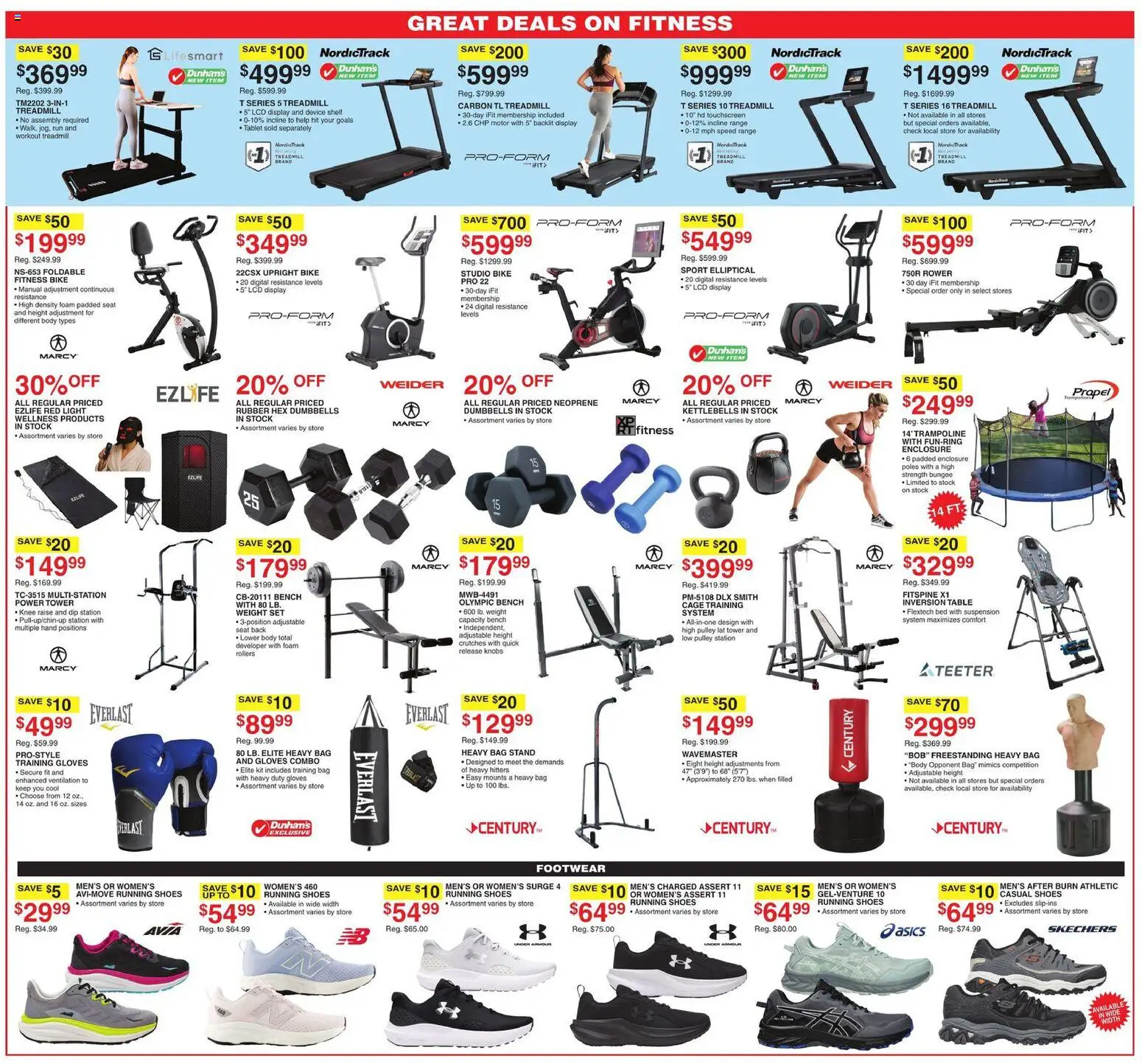 Dunham's Sports Weekly Ad - valid from 17.01.2026 | Page: 2 | Products: Tamper, Boots, Alarm, Pc