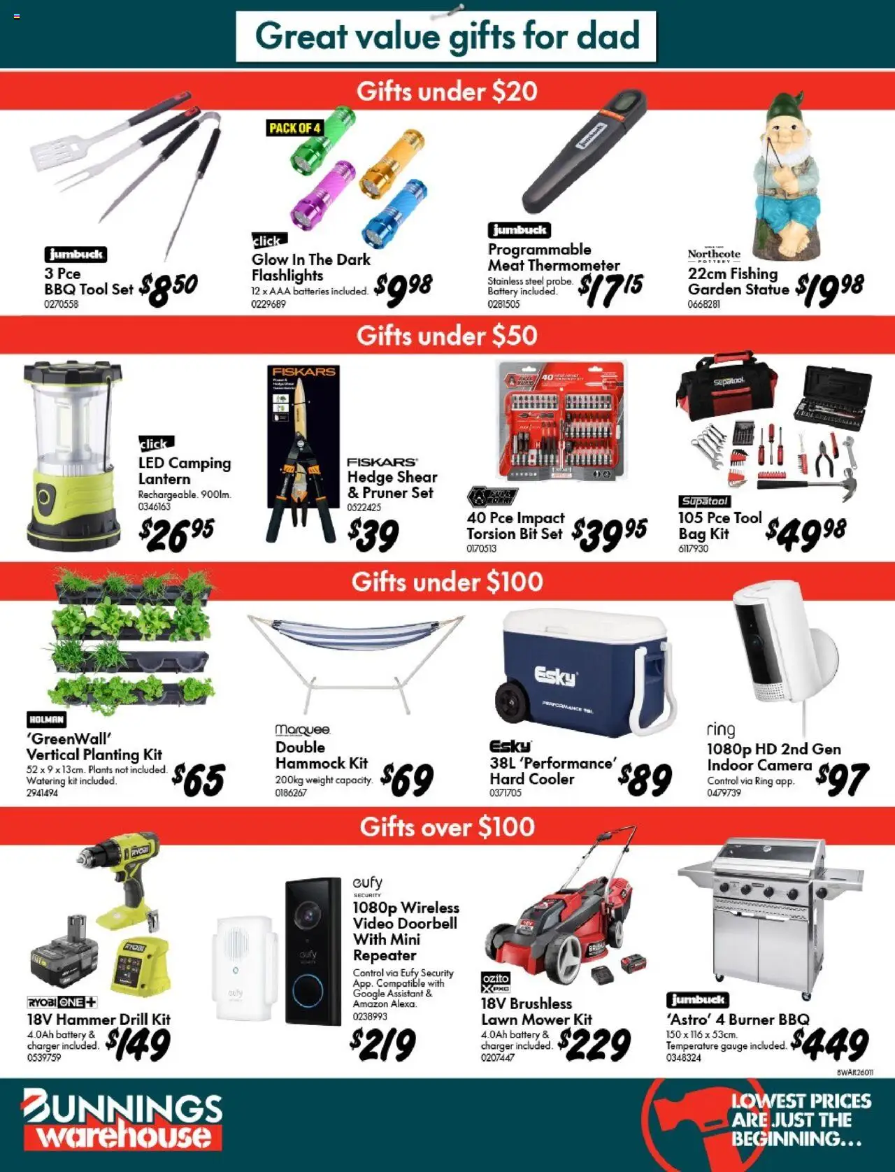 Bunnings Warehouse catalogue - valid from 13.08.2025 | Page: 12 | Products: Battery, Lawn mower, Meat, Weight