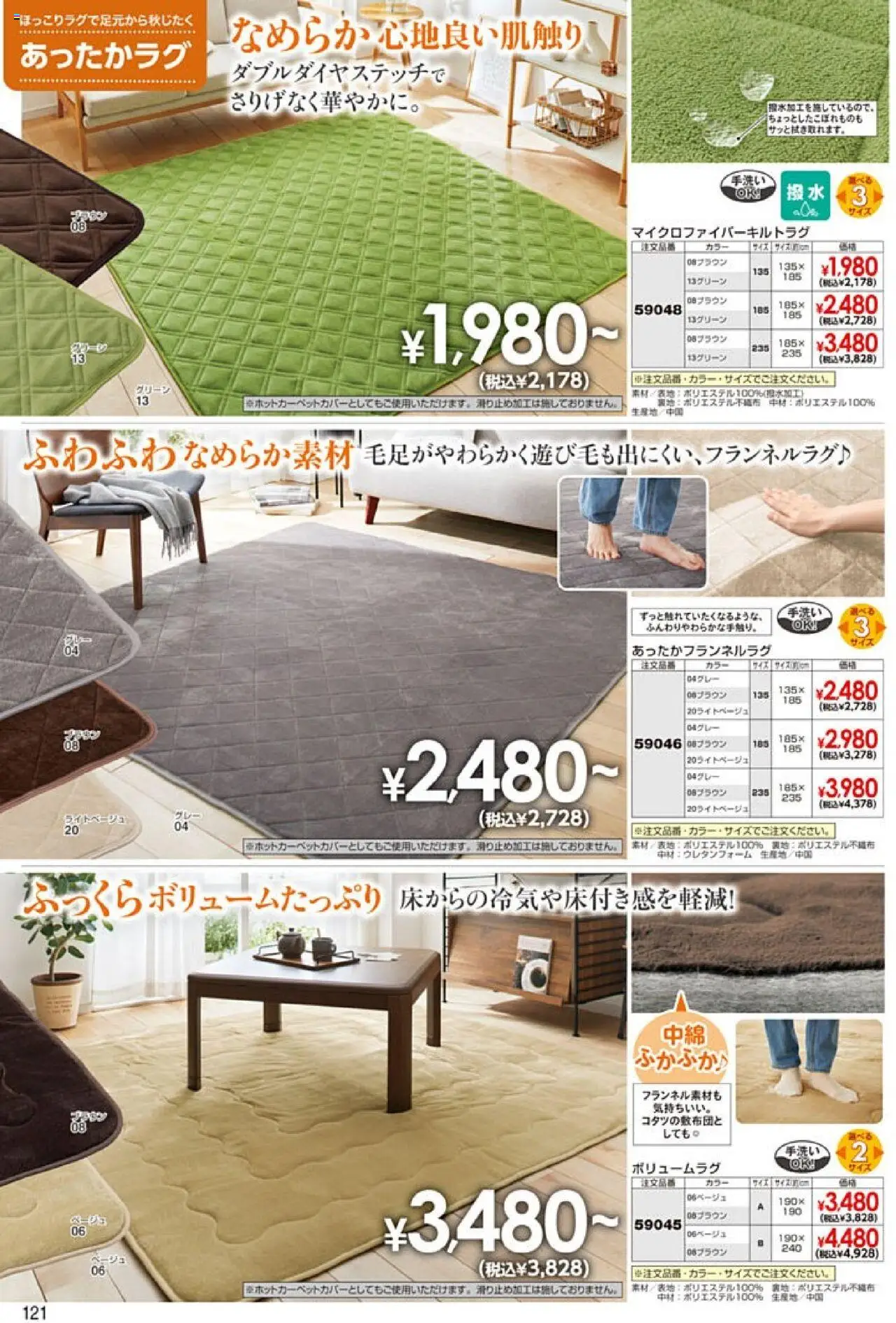  | ページ: 122