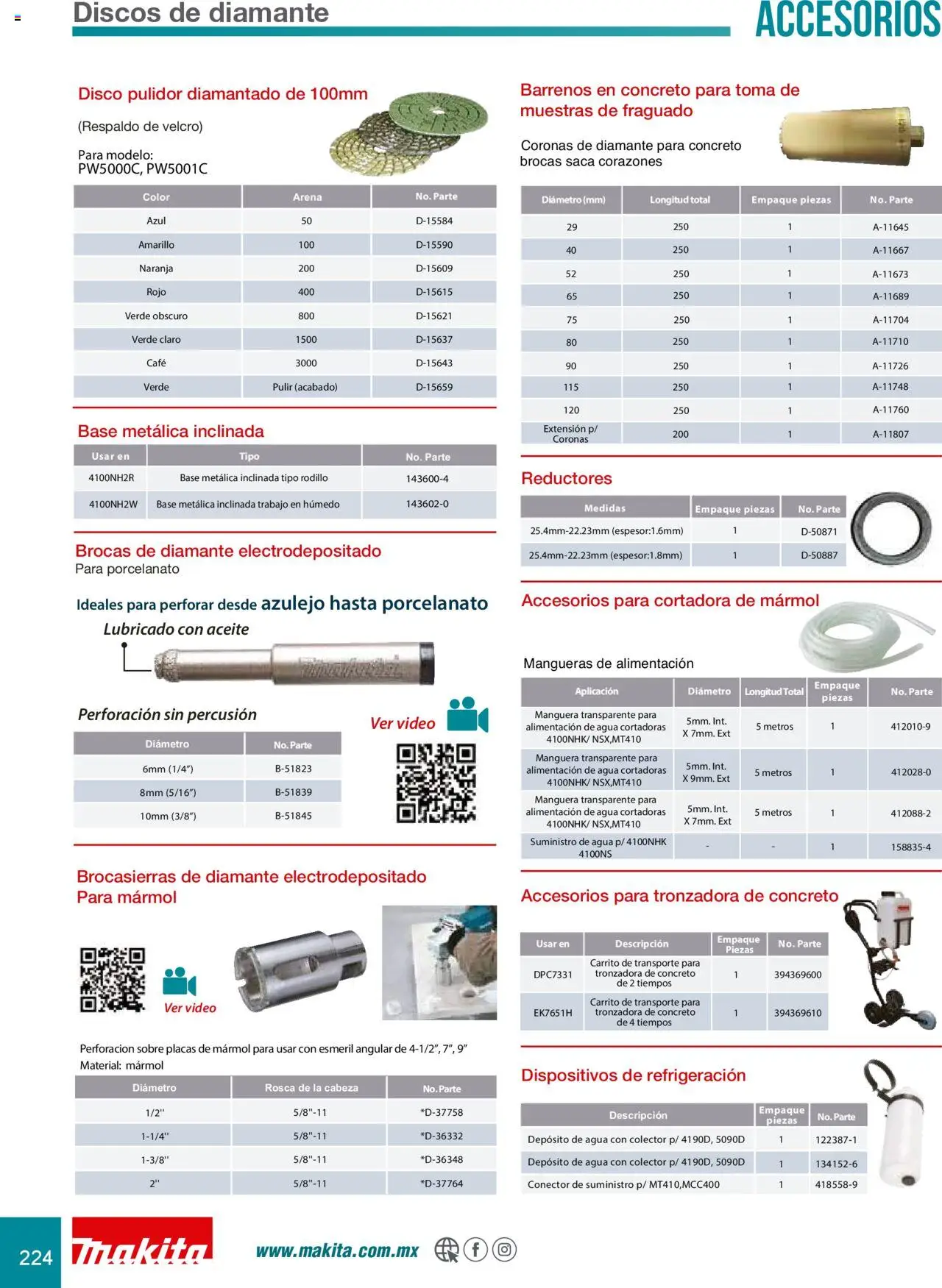 Nuevas ofertas de Makita válidas en toda la República Mexicana desde el 08.07.2024. ¡Encuentra las mejores ofertas en Makita catálogo Accesorios! | Página: 224 | Productos: Extensión, Agua, Café, Conector