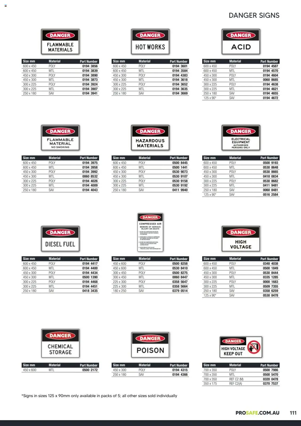 Black Woods catalogue - valid from 06.10.2023 | Page: 111