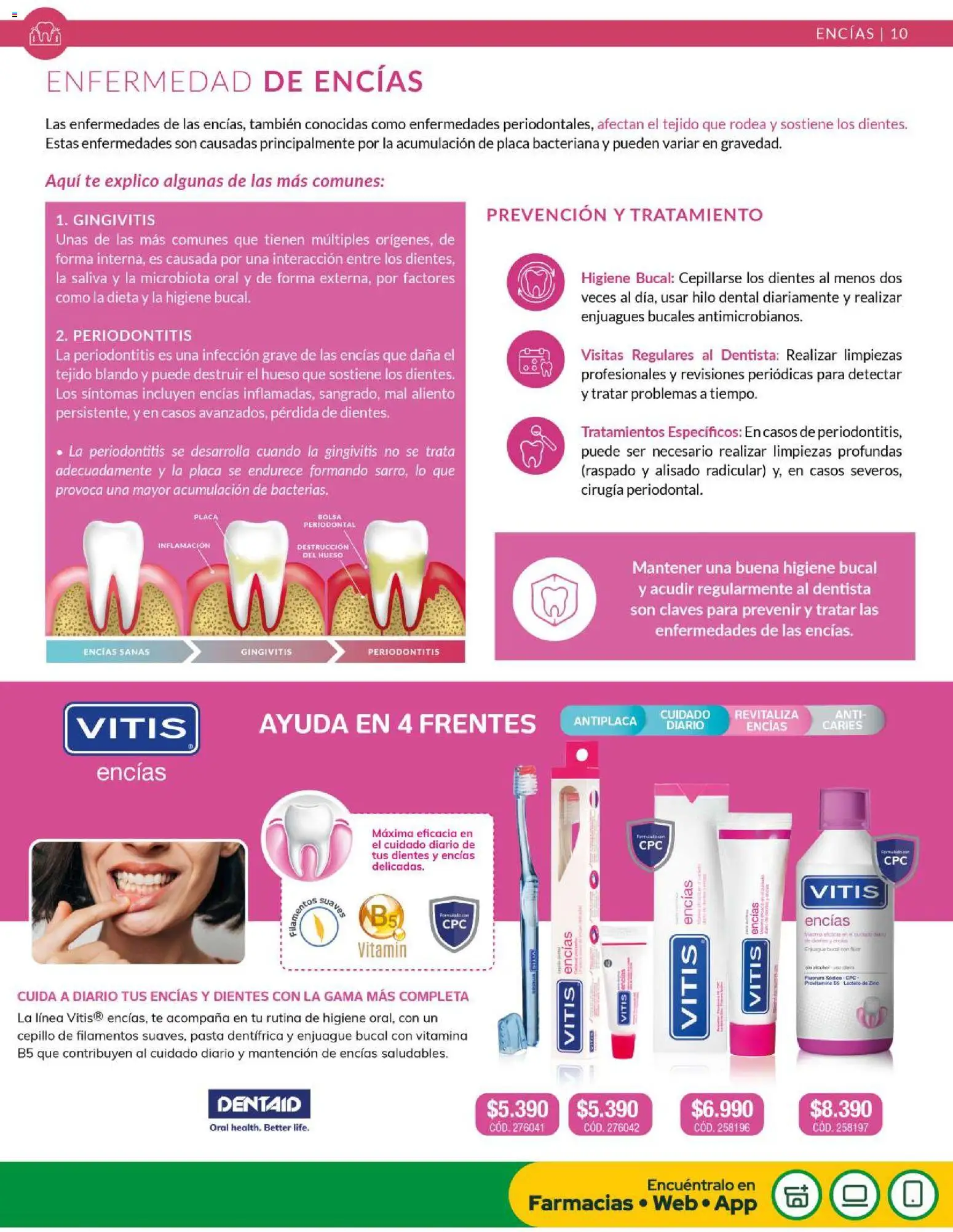 Cruz Verde - Bucal Pro │ válido desde el 01.03.2026 | Página: 10 | Productos: Hilo dental, Cepillo, Enjuague bucal, Pasta