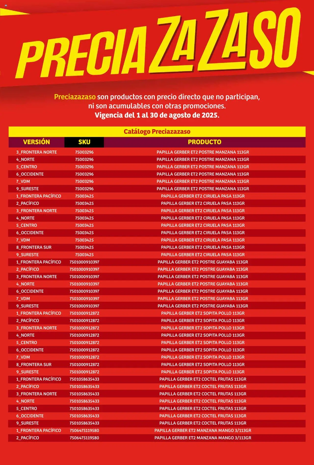 Nuevas ofertas de Soriana válidas en toda la República Mexicana desde el 01.08.2025. ¡Encuentra las mejores ofertas en Soriana - Catálogo Preciazazaso Mercado Nacional! | Página: 79 | Productos: Pollo, Manzana, Mango