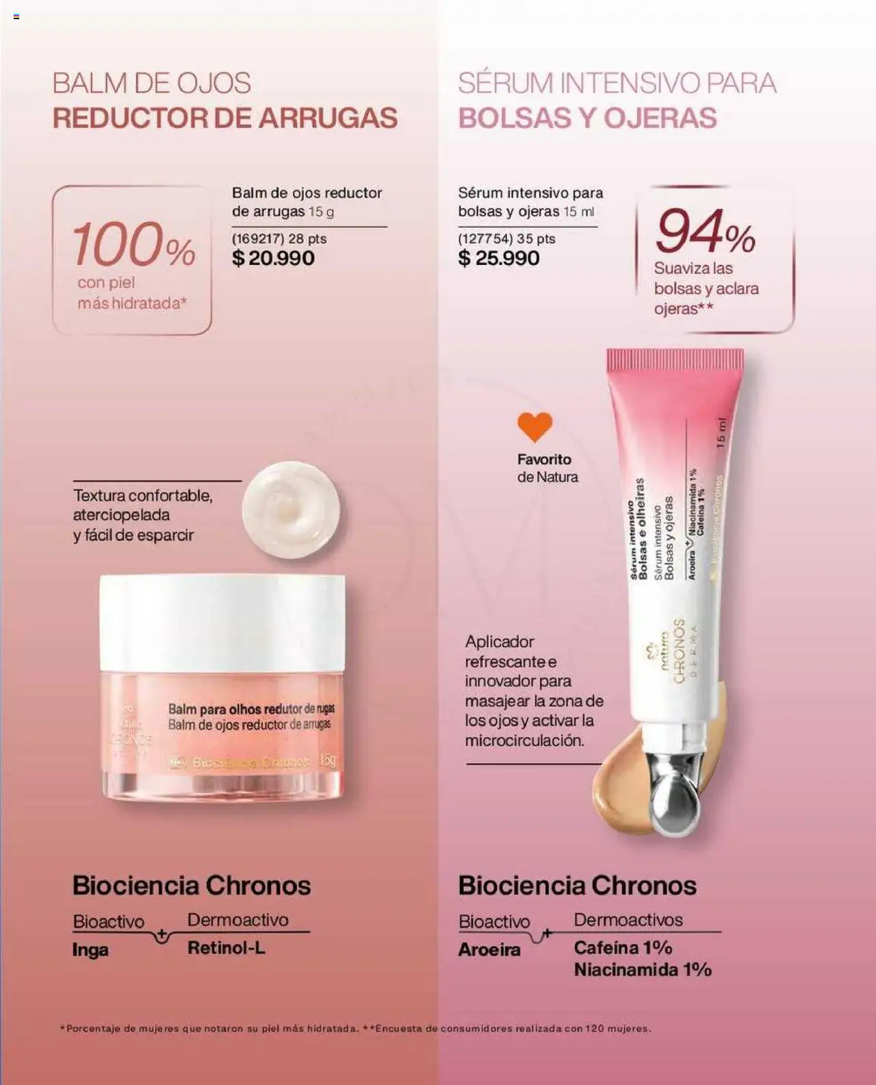Natura catálogo │ válido desde el 22.07.2025 | Página: 86 | Productos: Serum