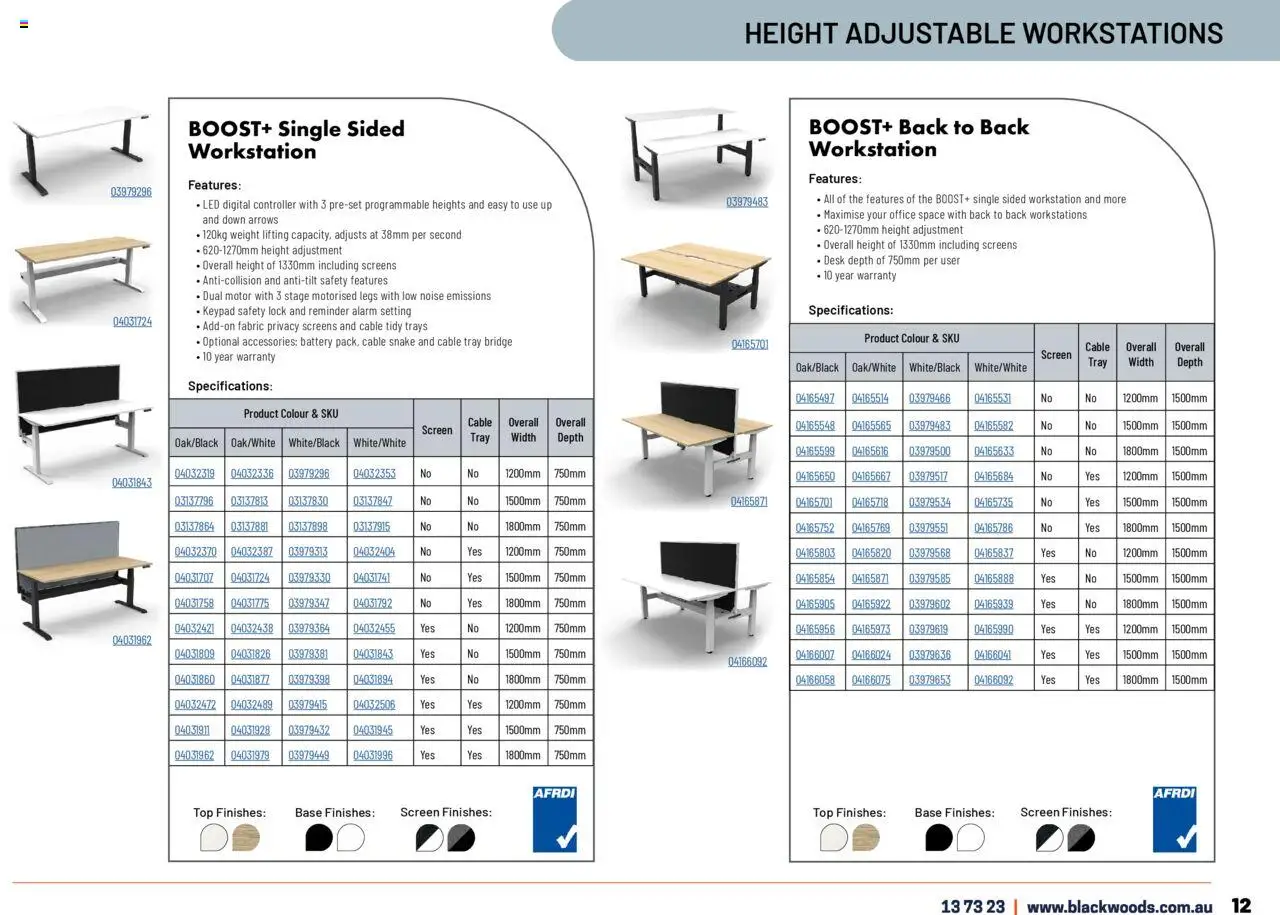 Black Woods catalogue - valid from 18.11.2024 | Page: 13 | Products: Controller, Digital, Cable, Weight