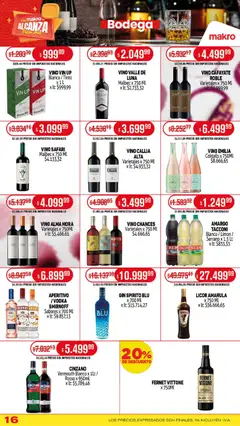 Vista previa Makro ofertas válido desde el 13.11.2025 | Página: 16