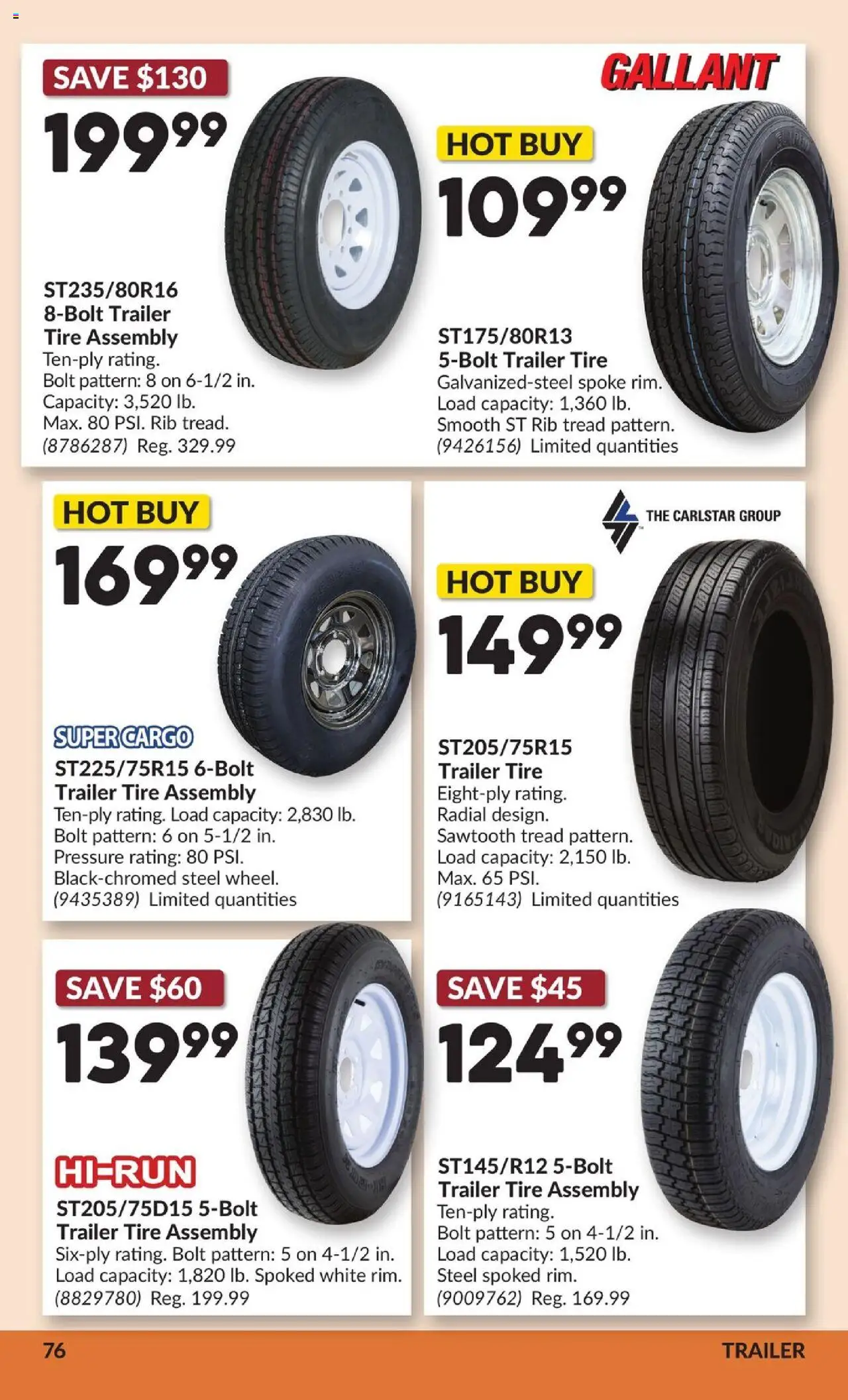 Princess Auto flyer valid from 26.08.2025 | Page: 82