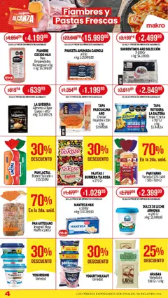 Makro ofertas │ válido desde el 17.07.2025 | Página: 4