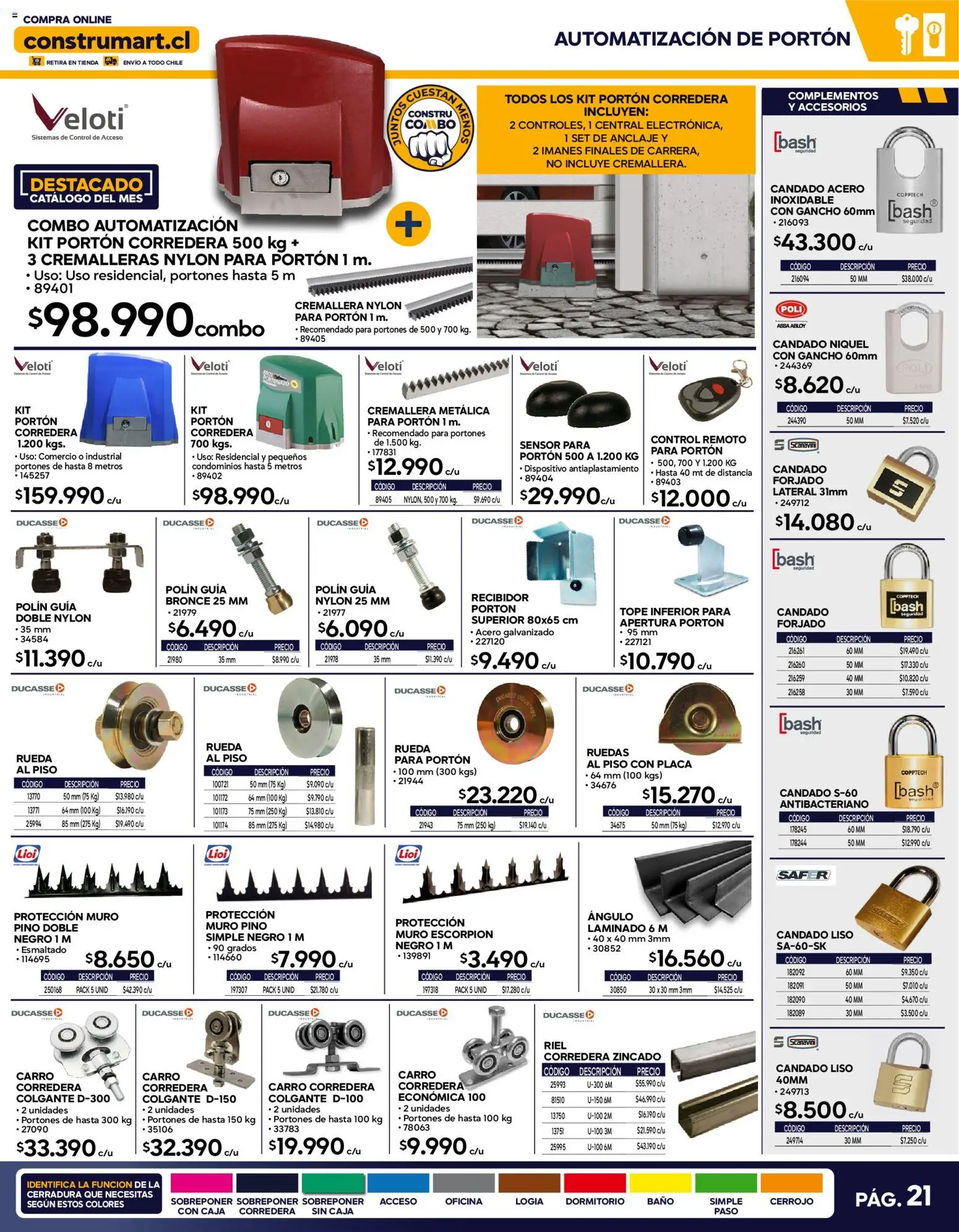 Construmart Ofertas │ válido desde el 01.02.2026 | Página: 21
