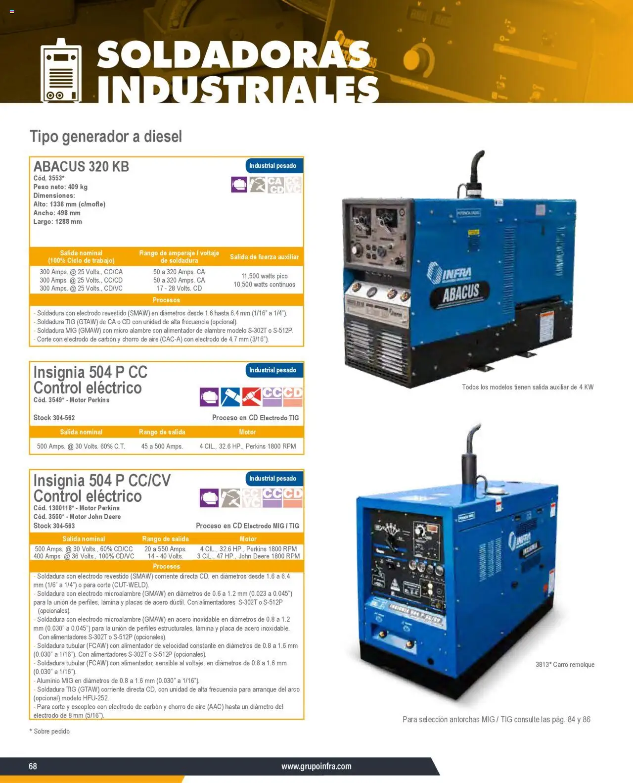 Nuevas ofertas de Infra válidas en toda la República Mexicana desde el 07.01.2025. ¡Encuentra las mejores ofertas en Infra catálogo! | Página: 70 | Productos: Pico, Sobre