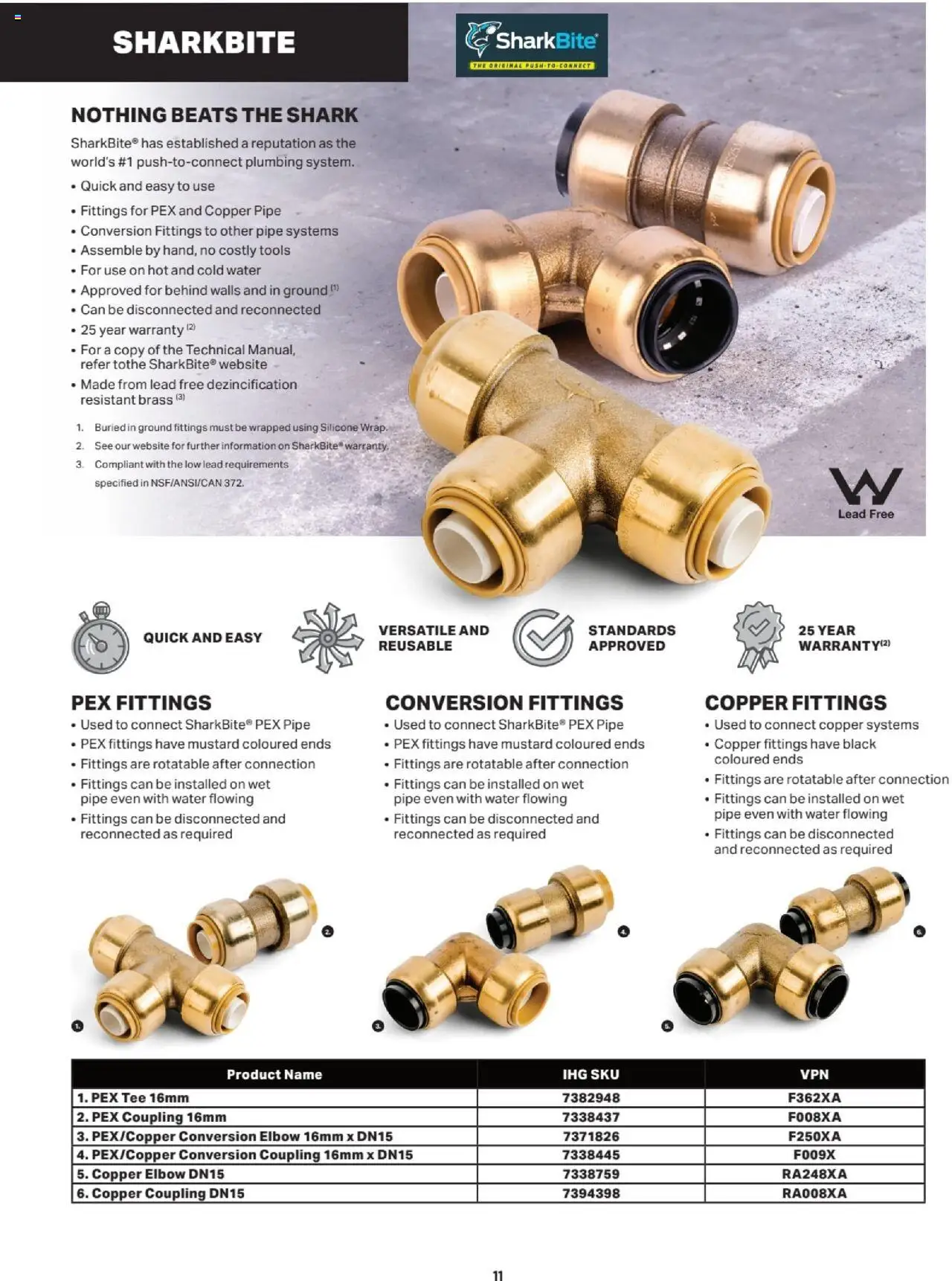 Mitre 10 catalogue - valid from 27.06.2025 | Page: 11 | Products: Mustard, Water, Tools