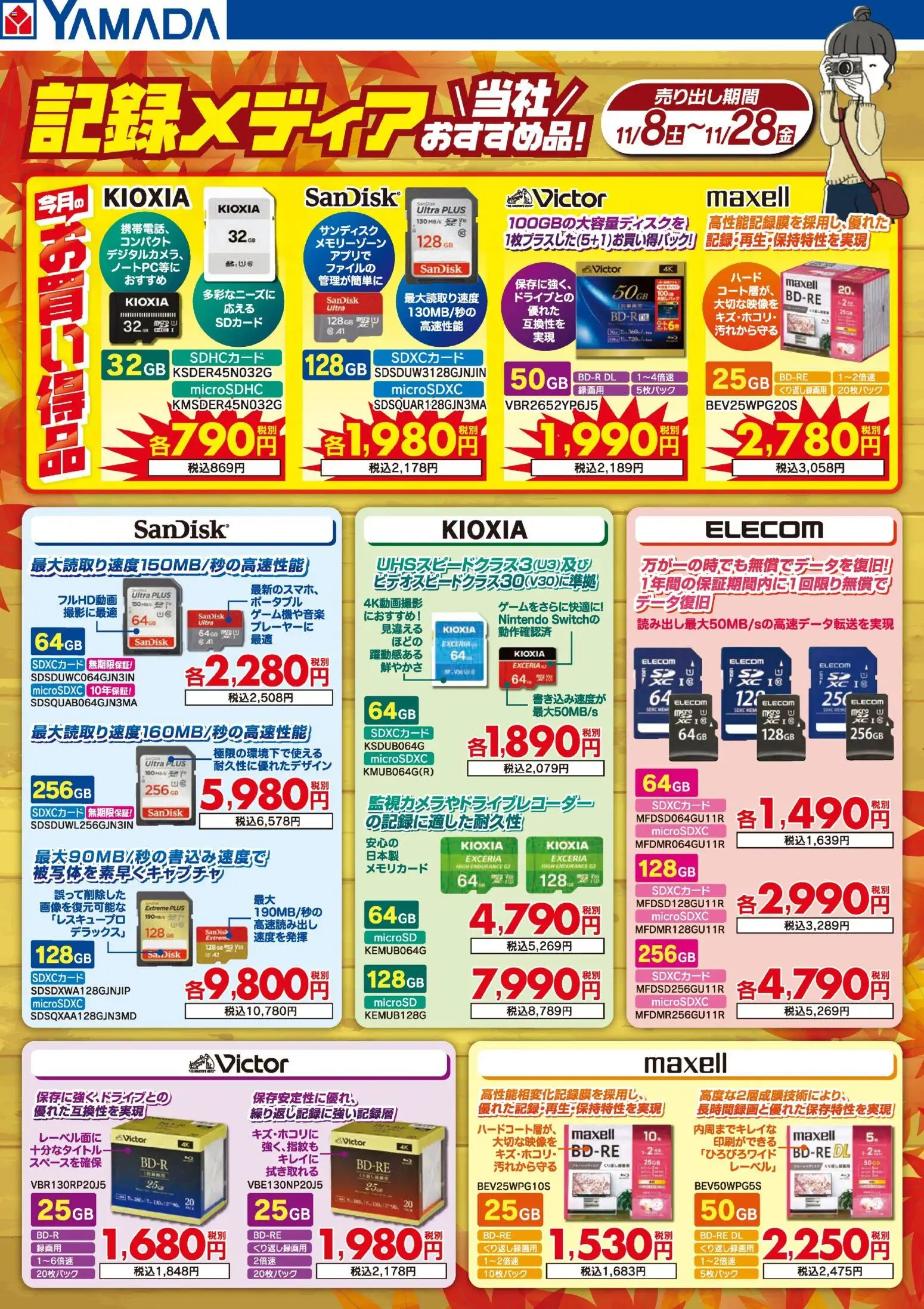 {H1} | ページ: 2 | 製品: メモリカード, SDカード