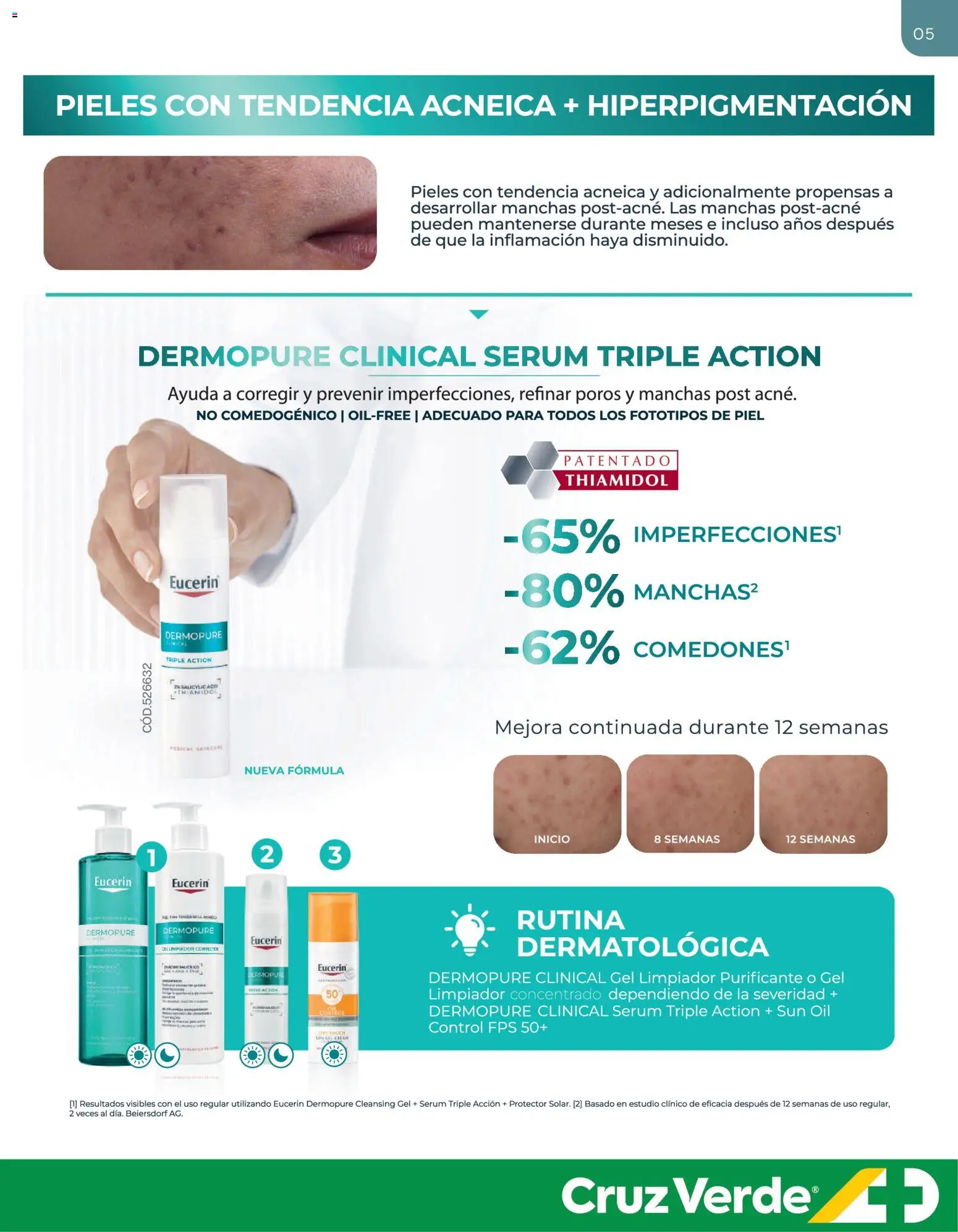 Cruz Verde - Dermocosmética │ válido desde el 01.04.2026 | Página: 5