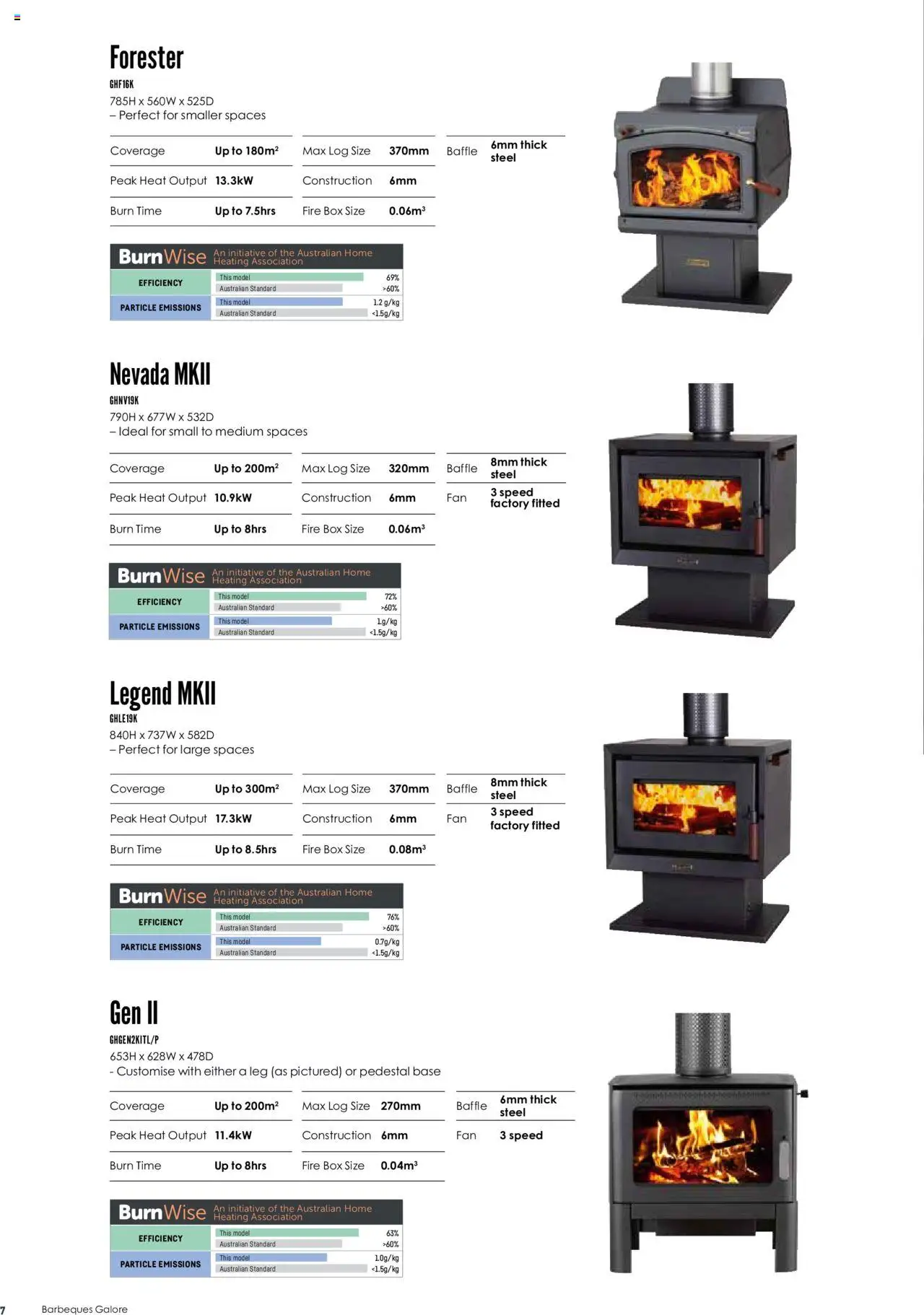 Barbeques Galore catalogue - valid from 11.04.2023 | Page: 8