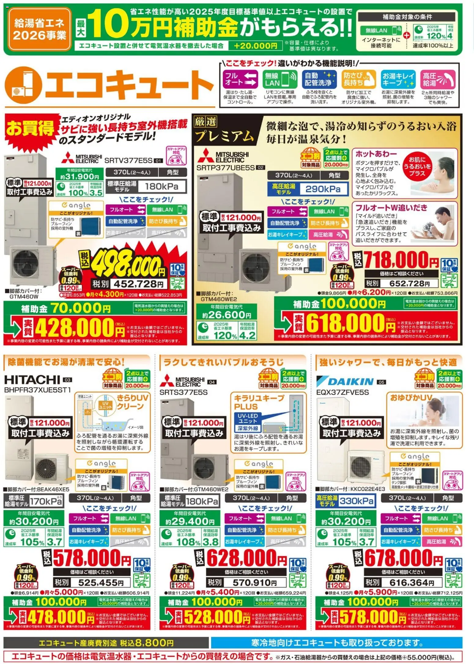 {H1} | ページ: 3 | 製品: エコキュート