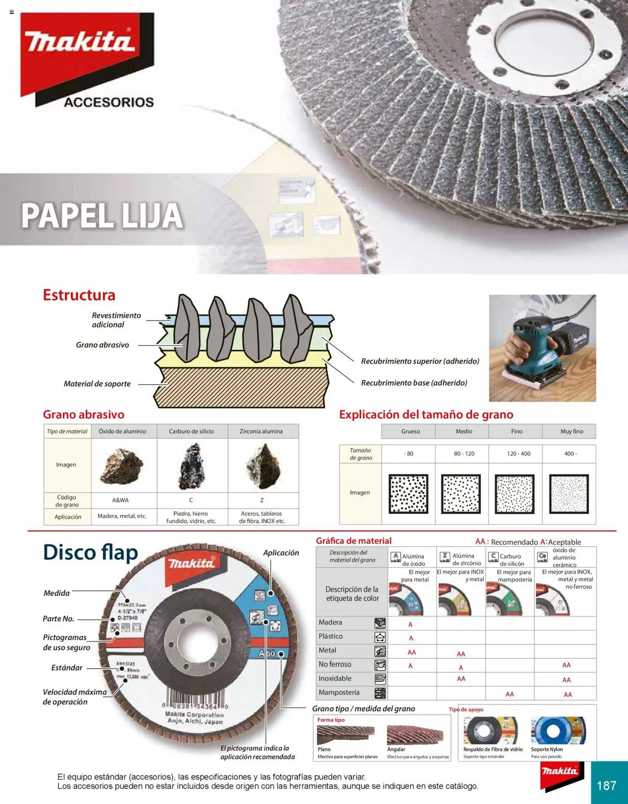 Nuevas ofertas de Makita válidas en toda la República Mexicana desde el 08.07.2024. ¡Encuentra las mejores ofertas en Makita catálogo Accesorios! | Página: 187 | Productos: Disco, Cerámico, Lija