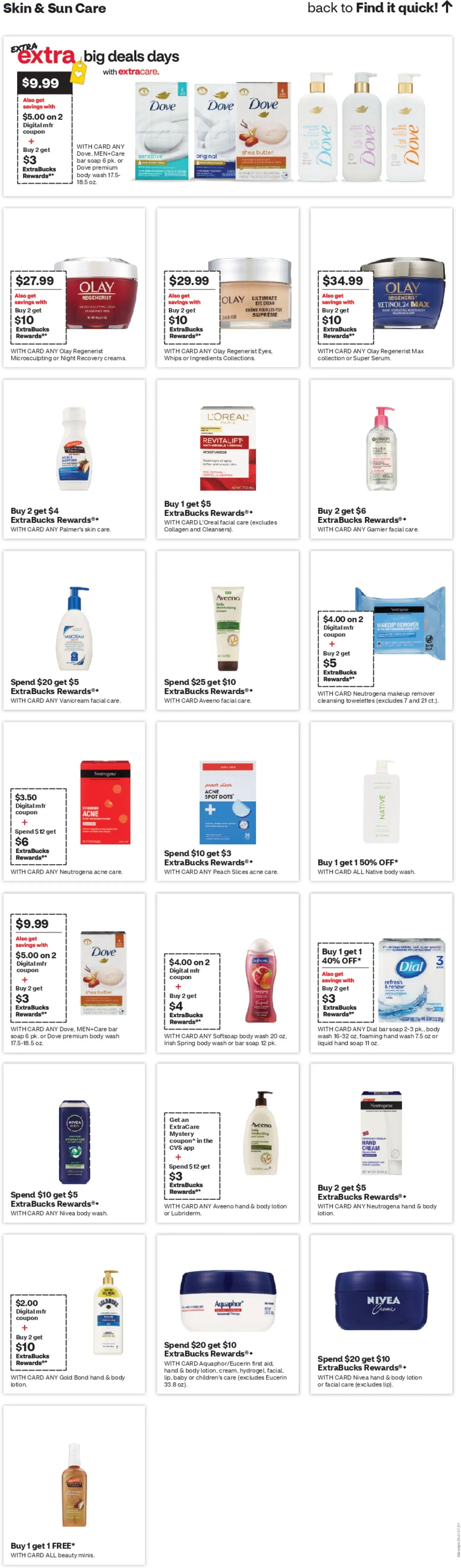 CVS Pharmacy Weekly Ad - NJ - valid from 11.01.2026 | Page: 11 | Products: Eye Cream, Hand cream, Cream, Peach