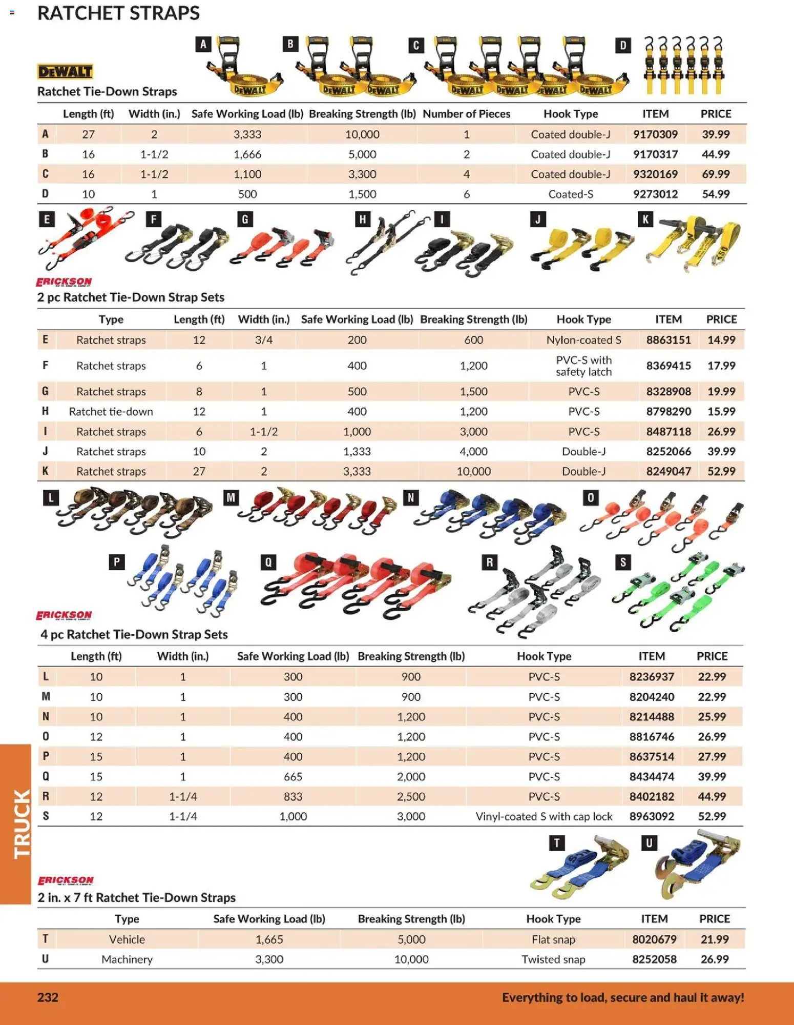 Princess Auto flyer valid from 21.04.2026 | Page: 13 | Products: Cap, PC