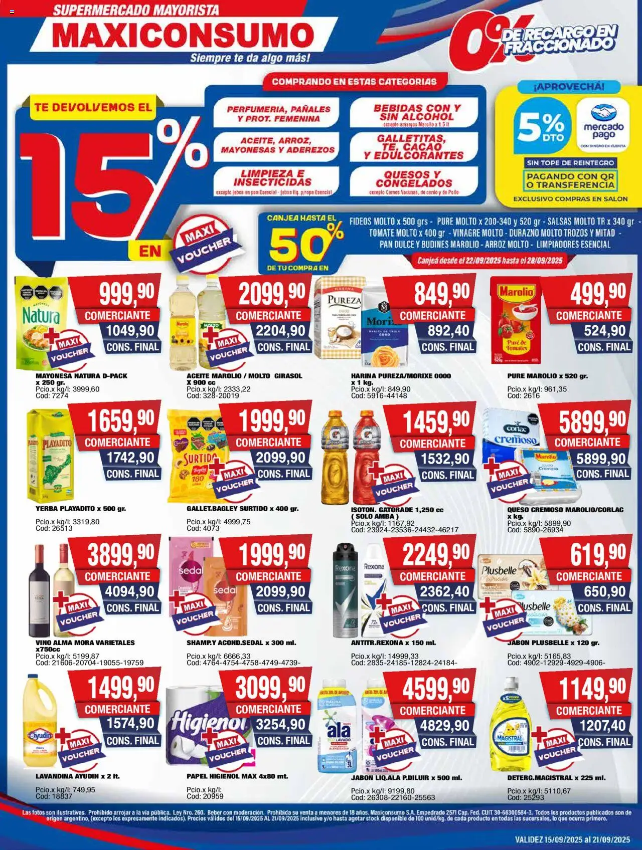 Maxiconsumo ofertas │ válido desde el 15.09.2025 | Página: 1 | Productos: Pollo, Durazno, Aceite, Vinagre