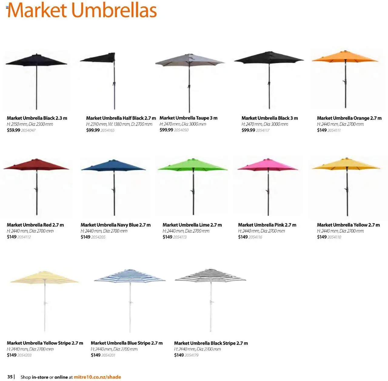 Mitre 10 catalogue from 16.10.2025 | Page: 38